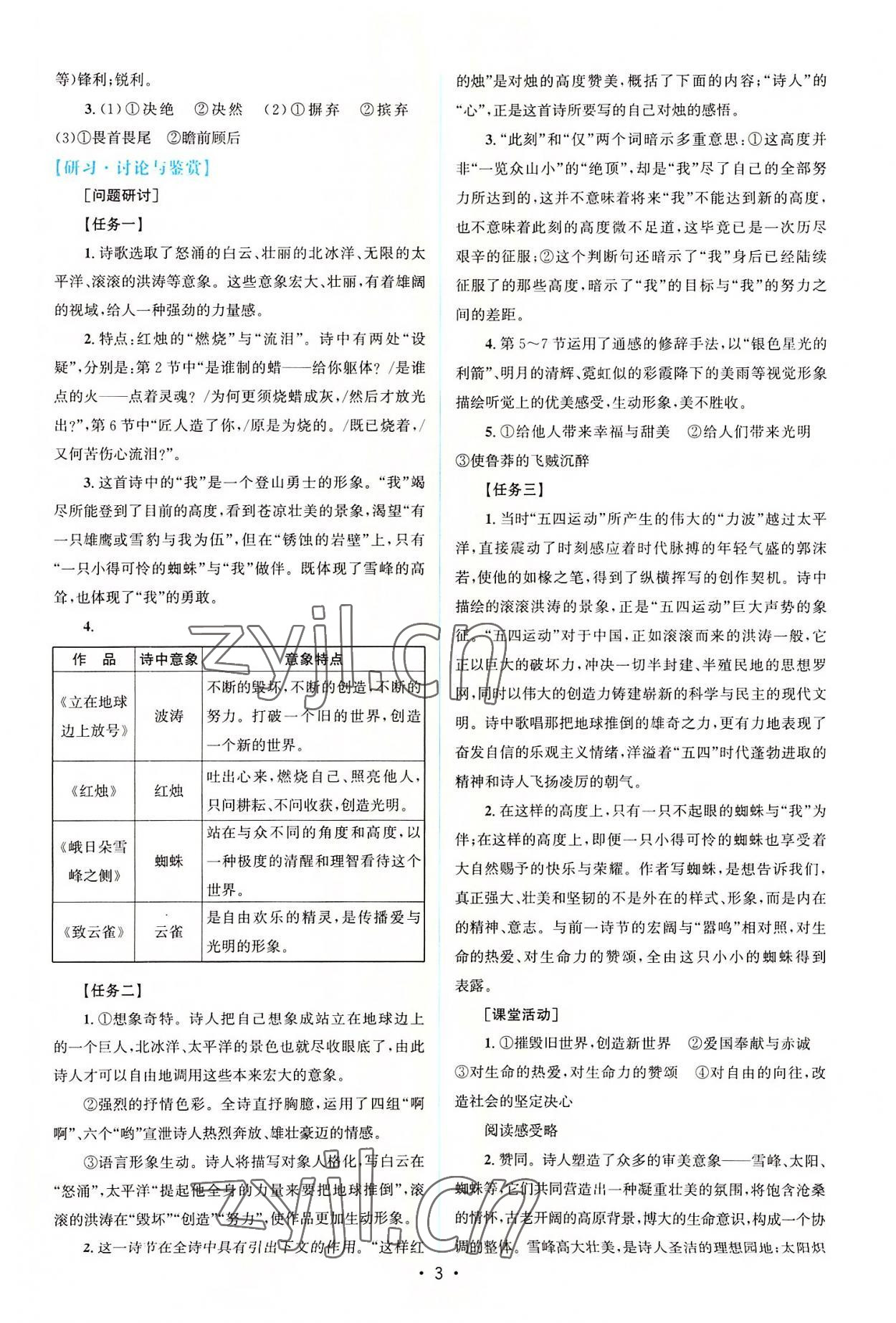 2022年高中同步測(cè)控優(yōu)化設(shè)計(jì)語(yǔ)文必修上冊(cè)增強(qiáng)版 參考答案第2頁(yè)