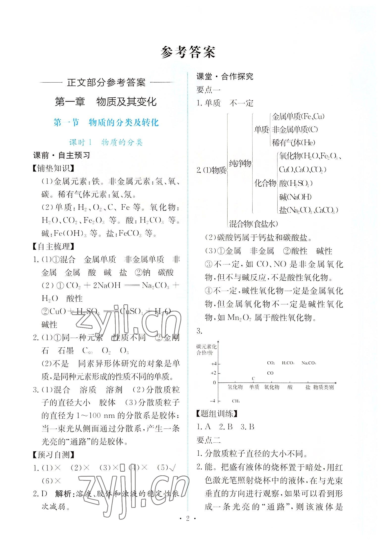 2022年能力培養(yǎng)與測試高中化學(xué)必修第一冊人教版 參考答案第1頁