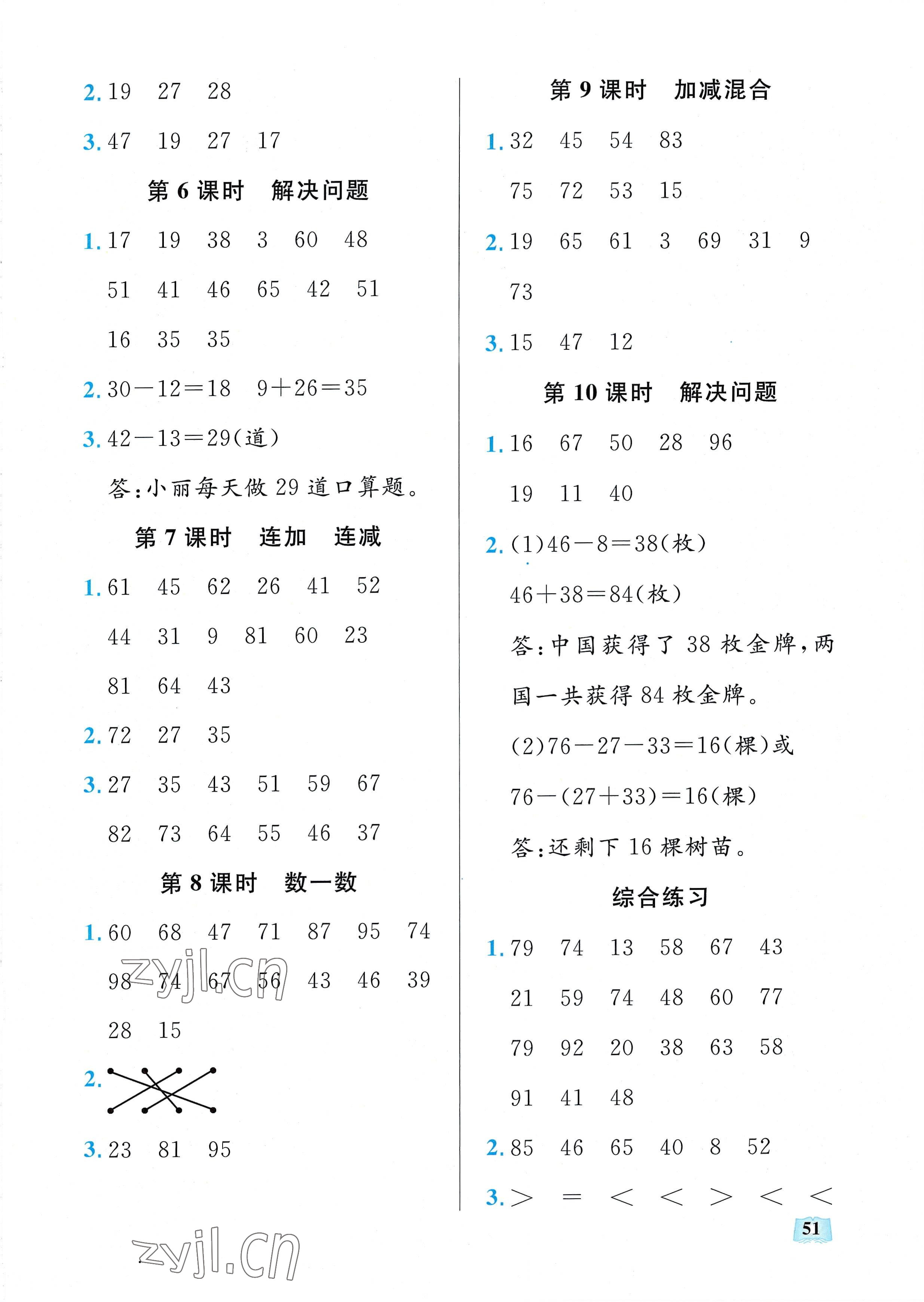 2022年口算能力訓(xùn)練湖北科學(xué)技術(shù)出版社二年級數(shù)學(xué)上冊人教版 第3頁