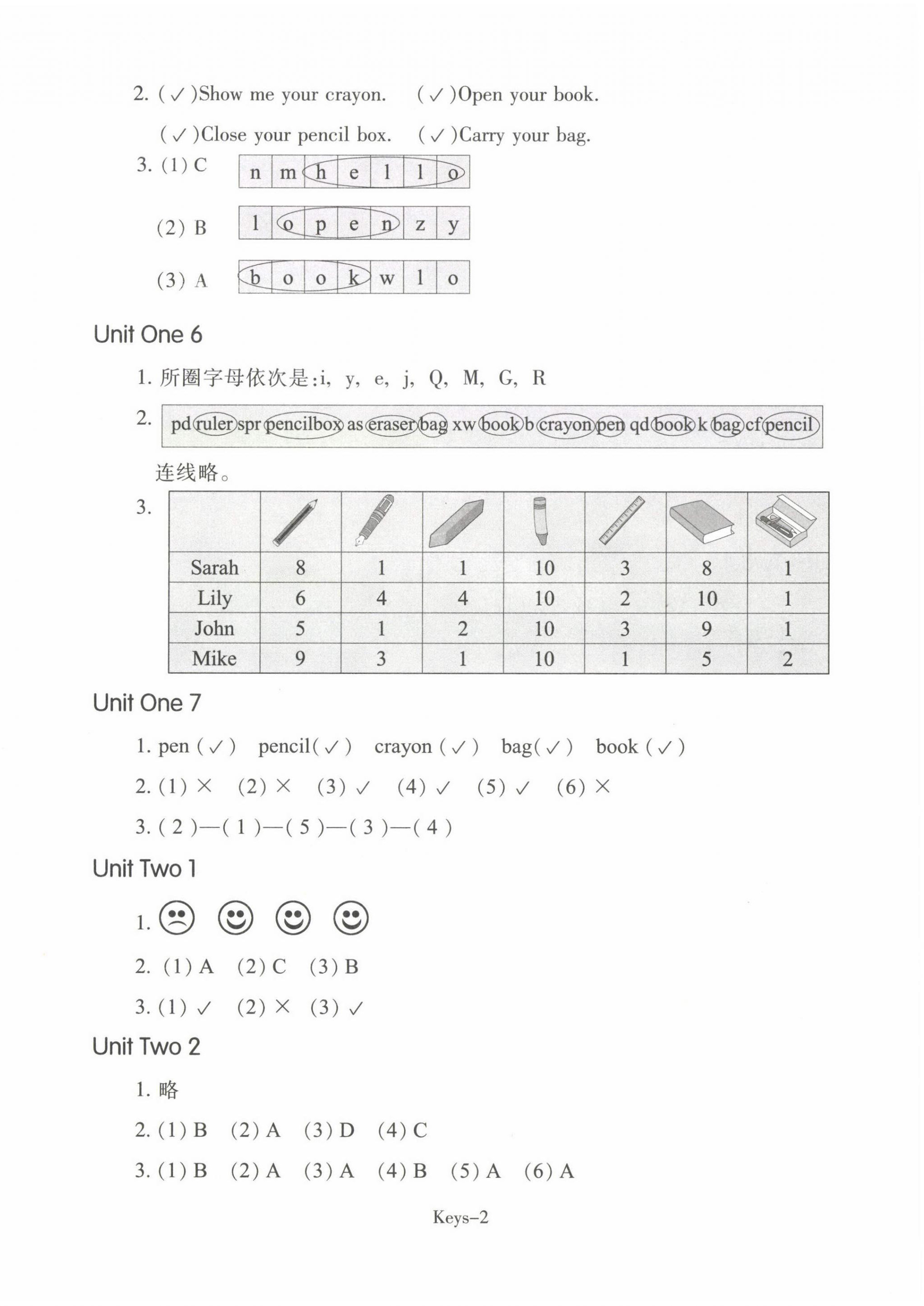 2022年每課一練浙江少年兒童出版社三年級英語上冊人教版 參考答案第2頁