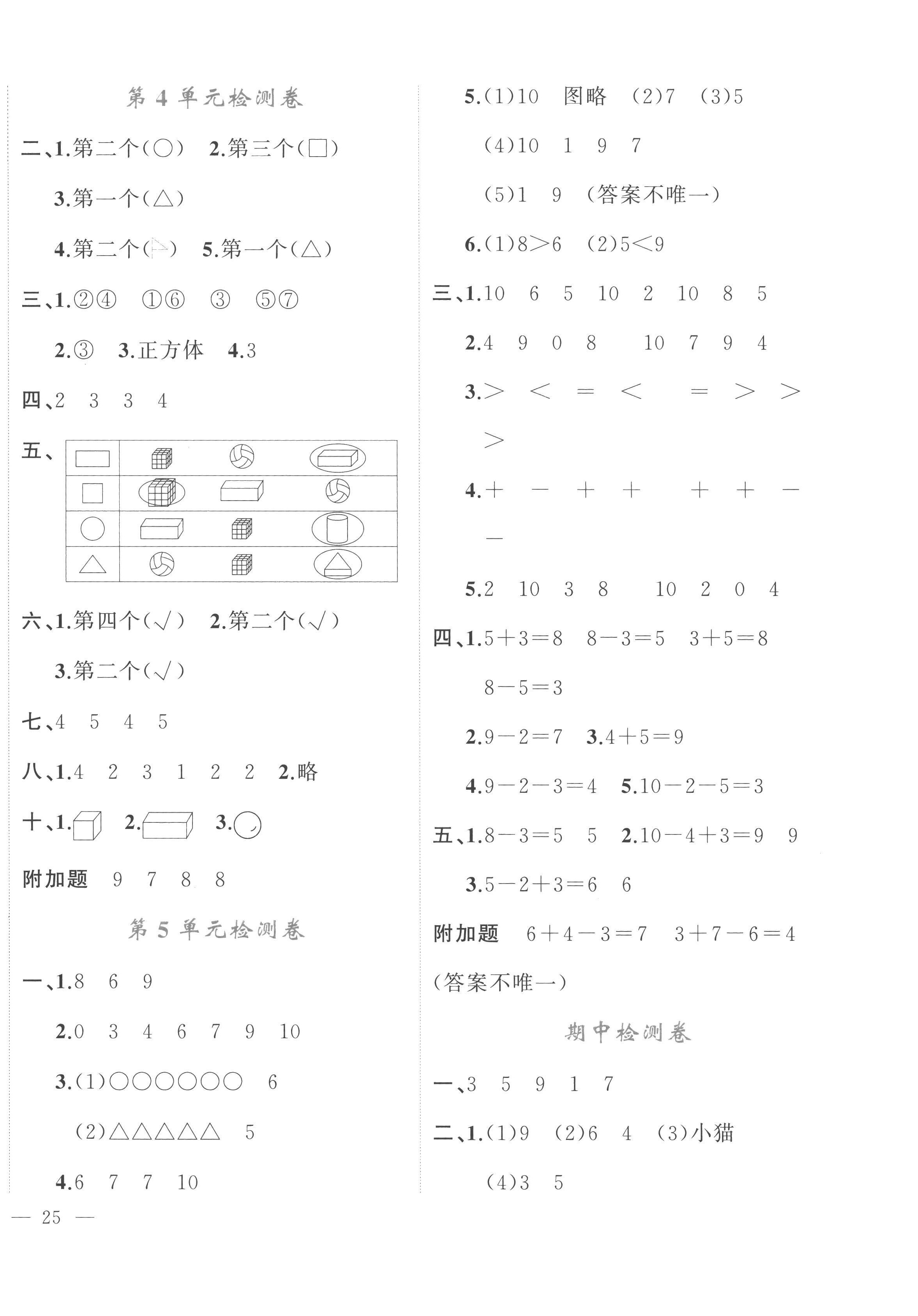 2022年名師面對面先學(xué)后練一年級數(shù)學(xué)上冊人教版 參考答案第2頁