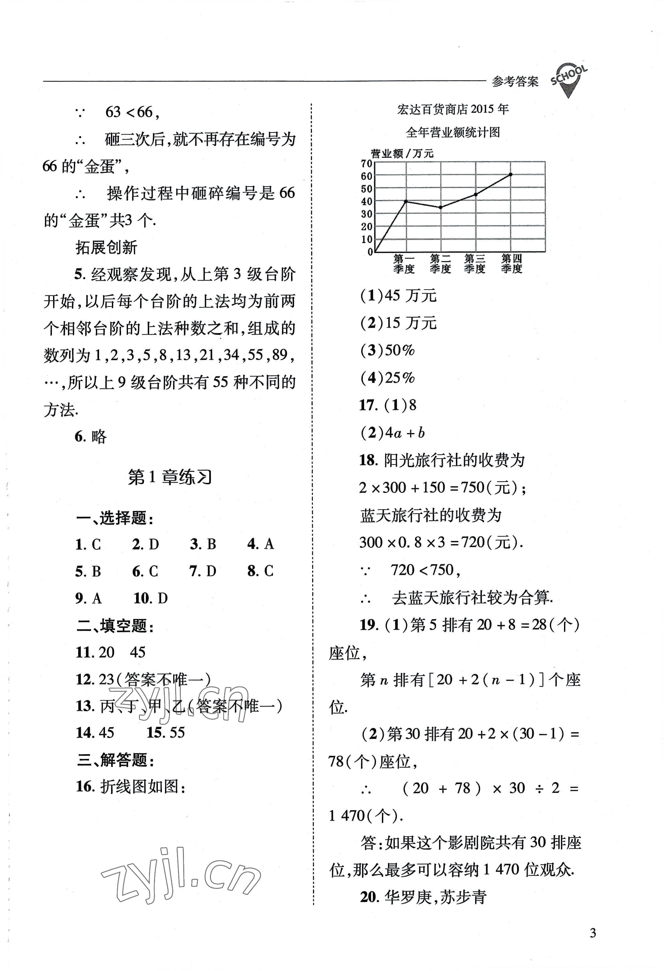 2022年新课程问题解决导学方案七年级数学上册华师大版 参考答案第3页