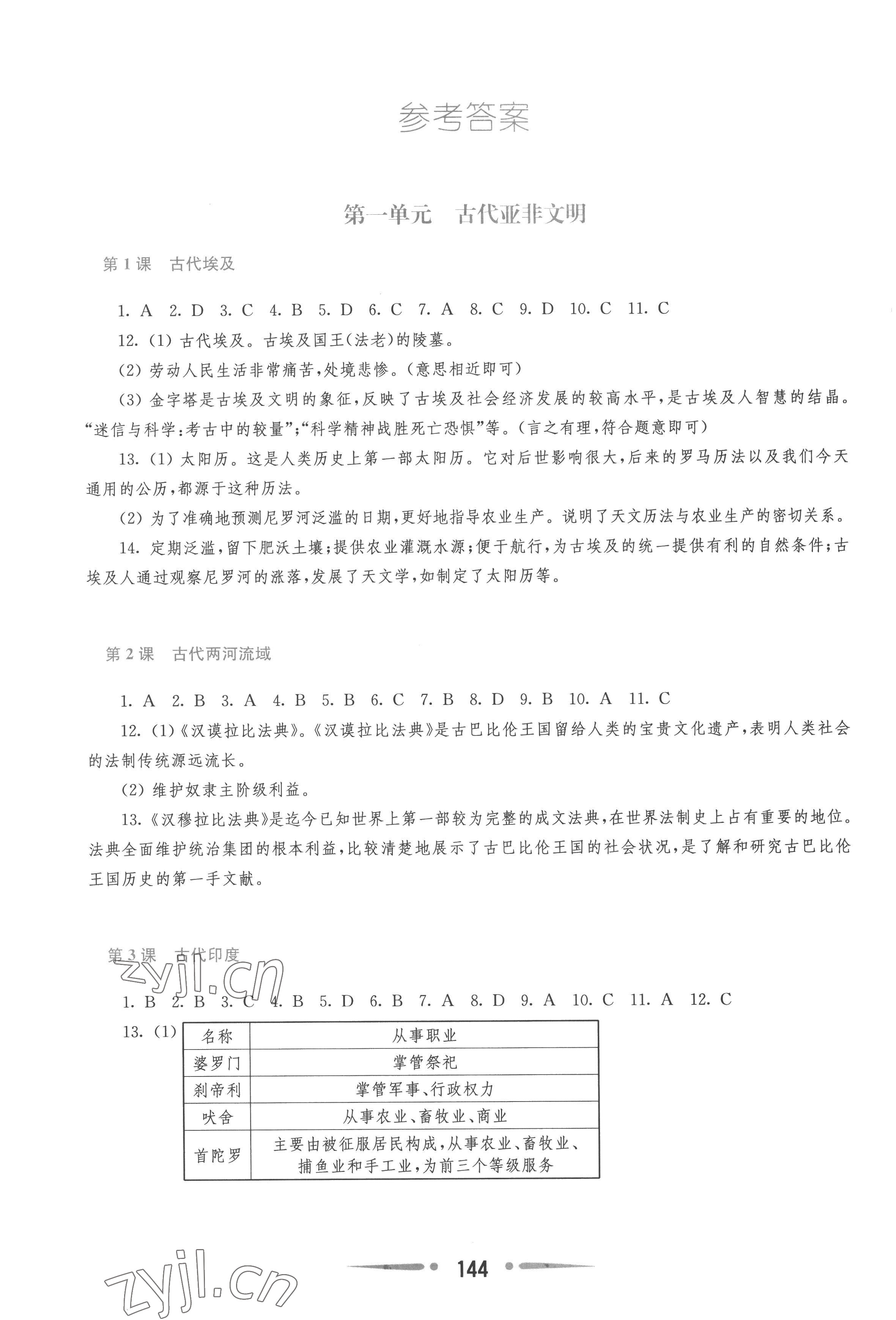 2022年新課程學(xué)習指導(dǎo)九年級世界歷史上冊人教版 參考答案第1頁