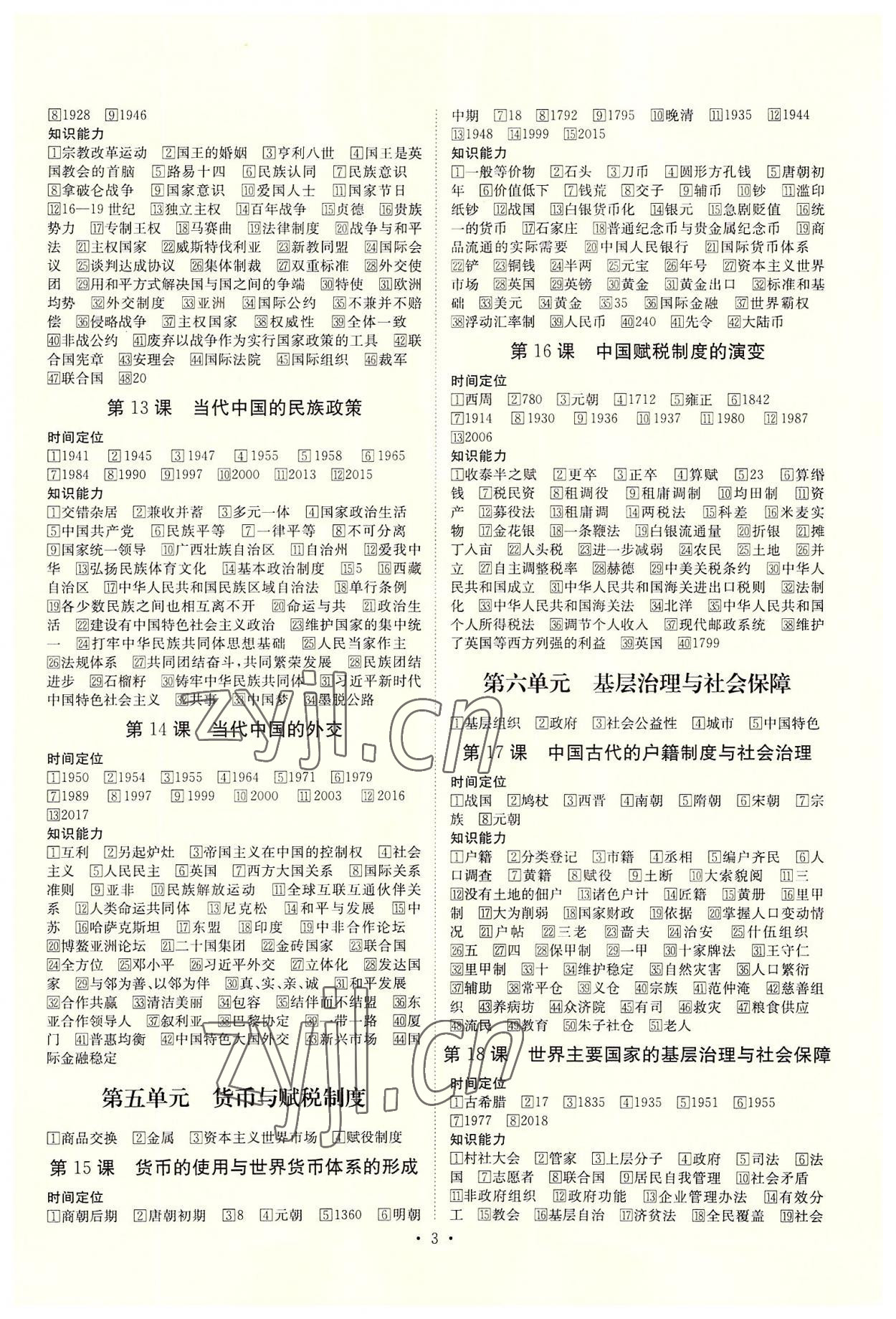 2022年晴點書理高中歷史選擇性必修1 第3頁