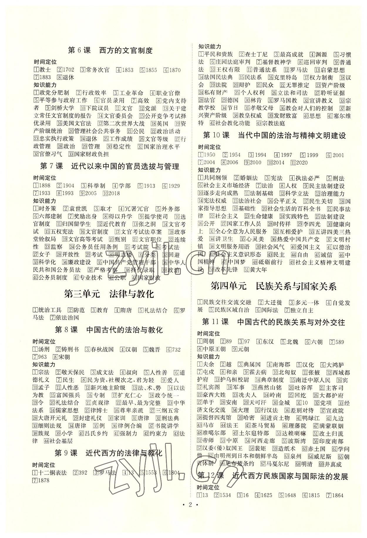 2022年晴点书理高中历史选择性必修1 第2页