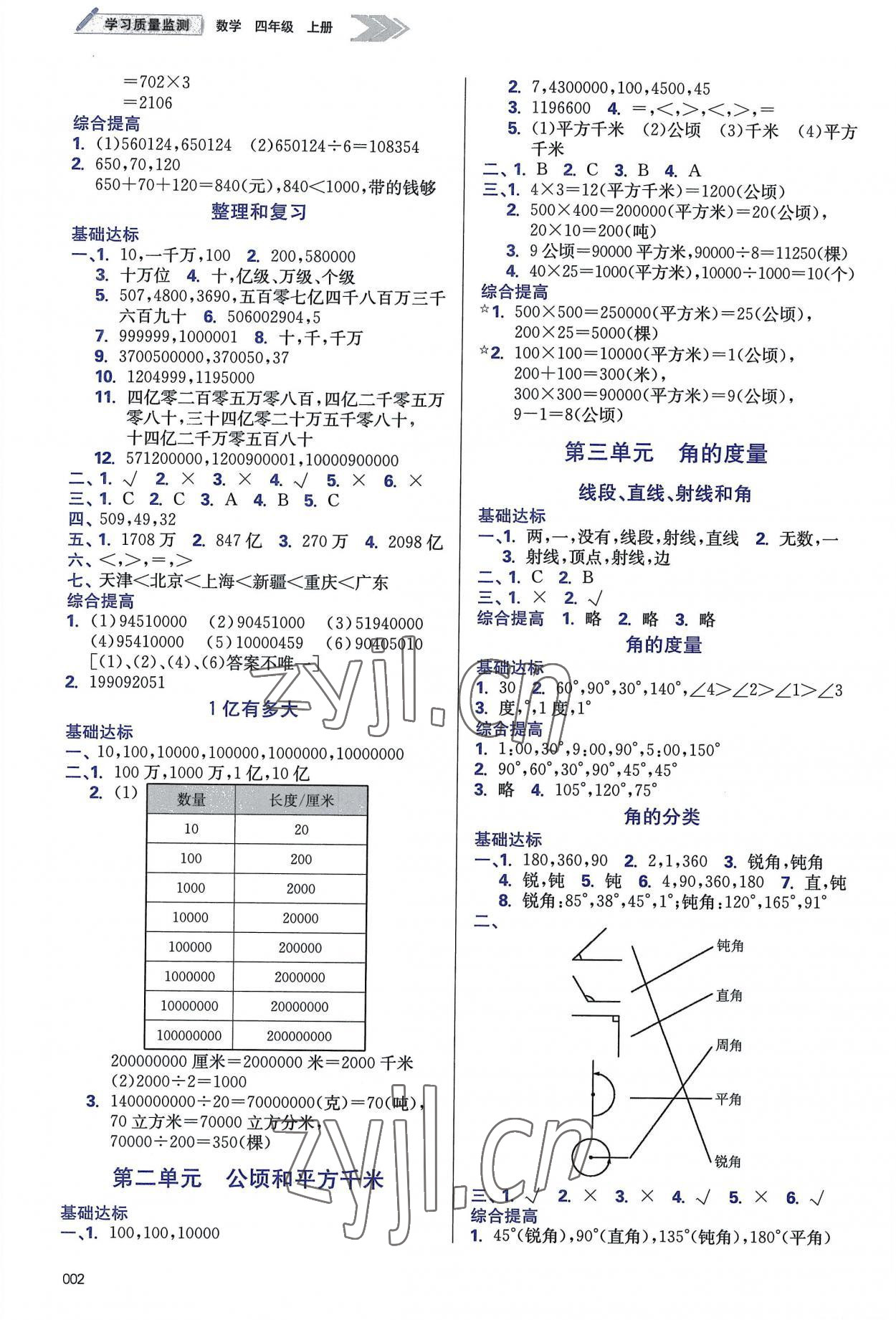 2022年學(xué)習(xí)質(zhì)量監(jiān)測四年級數(shù)學(xué)上冊人教版 第2頁