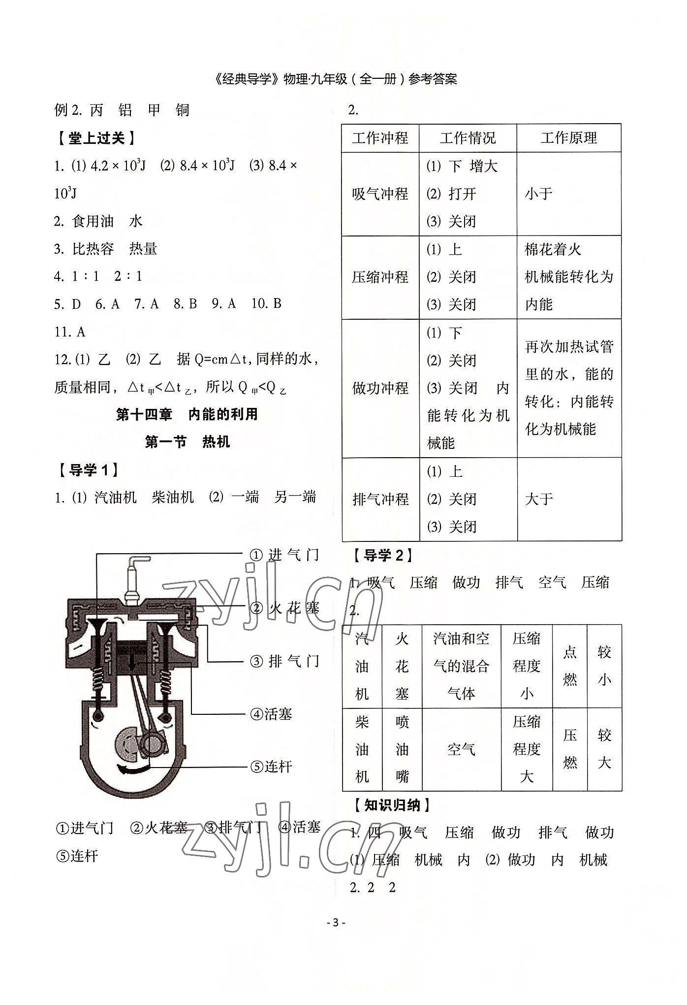 2022年經(jīng)典導(dǎo)學(xué)九年級(jí)物理全一冊(cè)人教版 參考答案第3頁(yè)