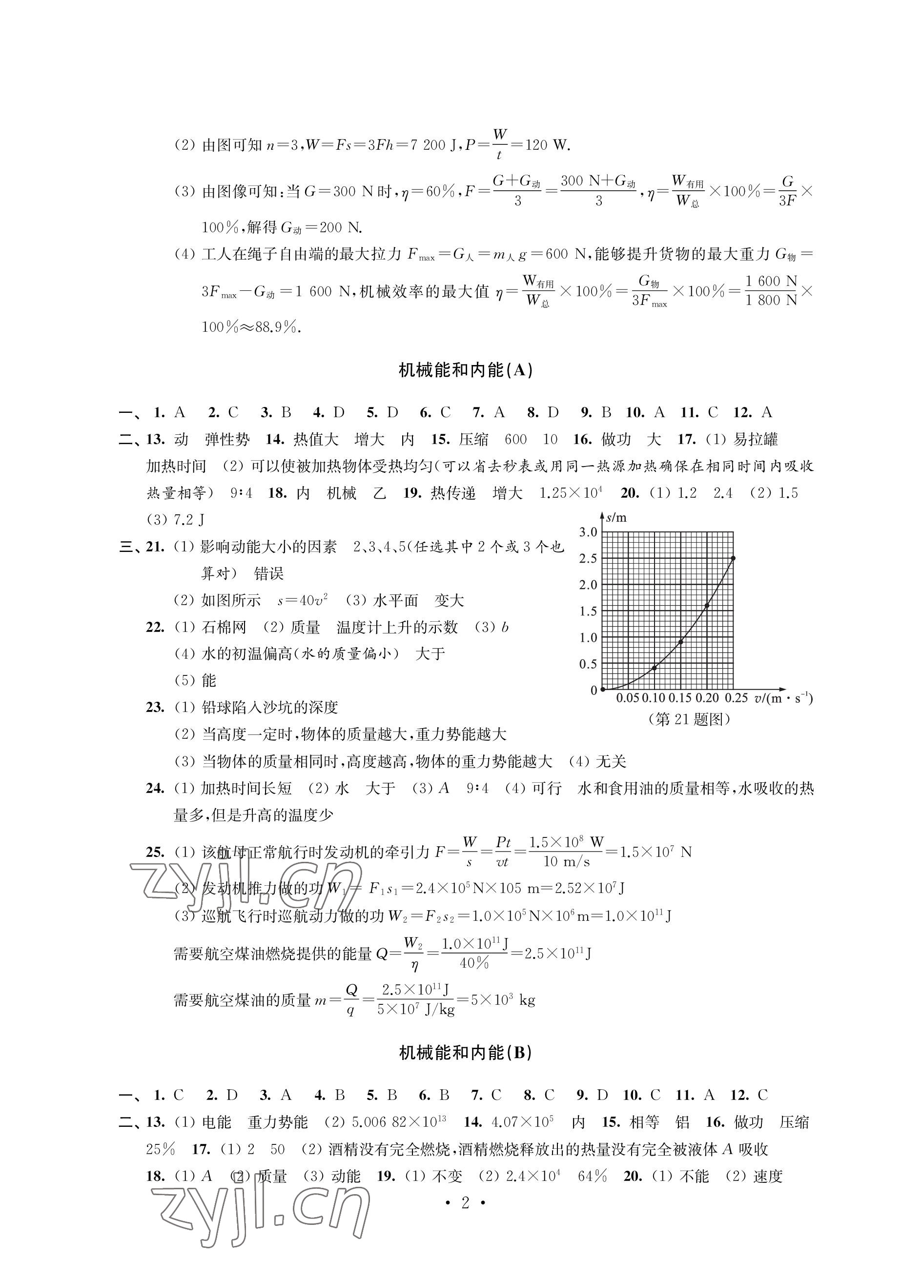 2022年優(yōu)思優(yōu)評九年級物理上冊蘇科版 參考答案第2頁