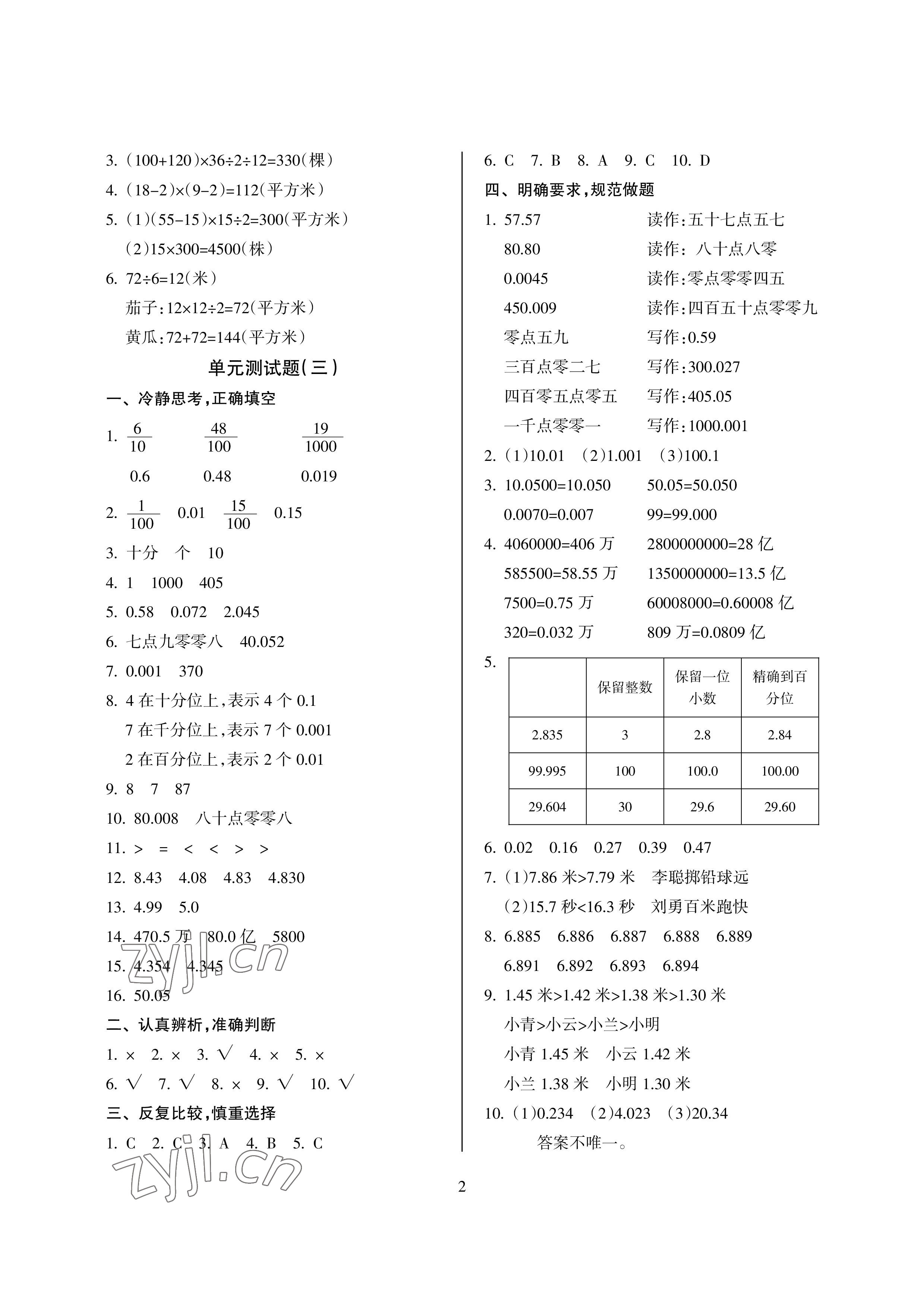 2022年金椰風新課程同步練五年級數(shù)學上冊蘇教版 參考答案第2頁