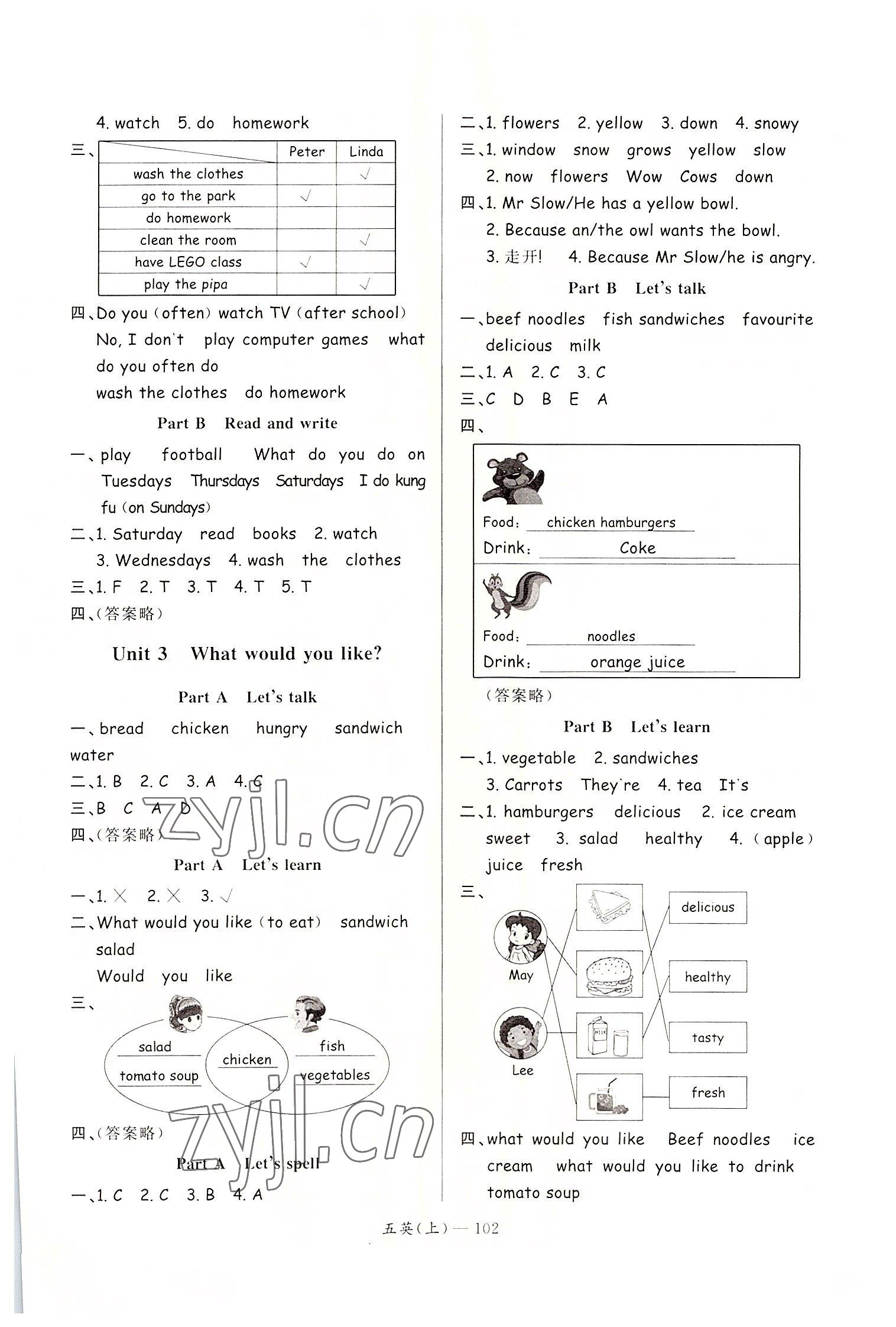 2022年小學學習好幫手五年級英語上冊人教版 第2頁