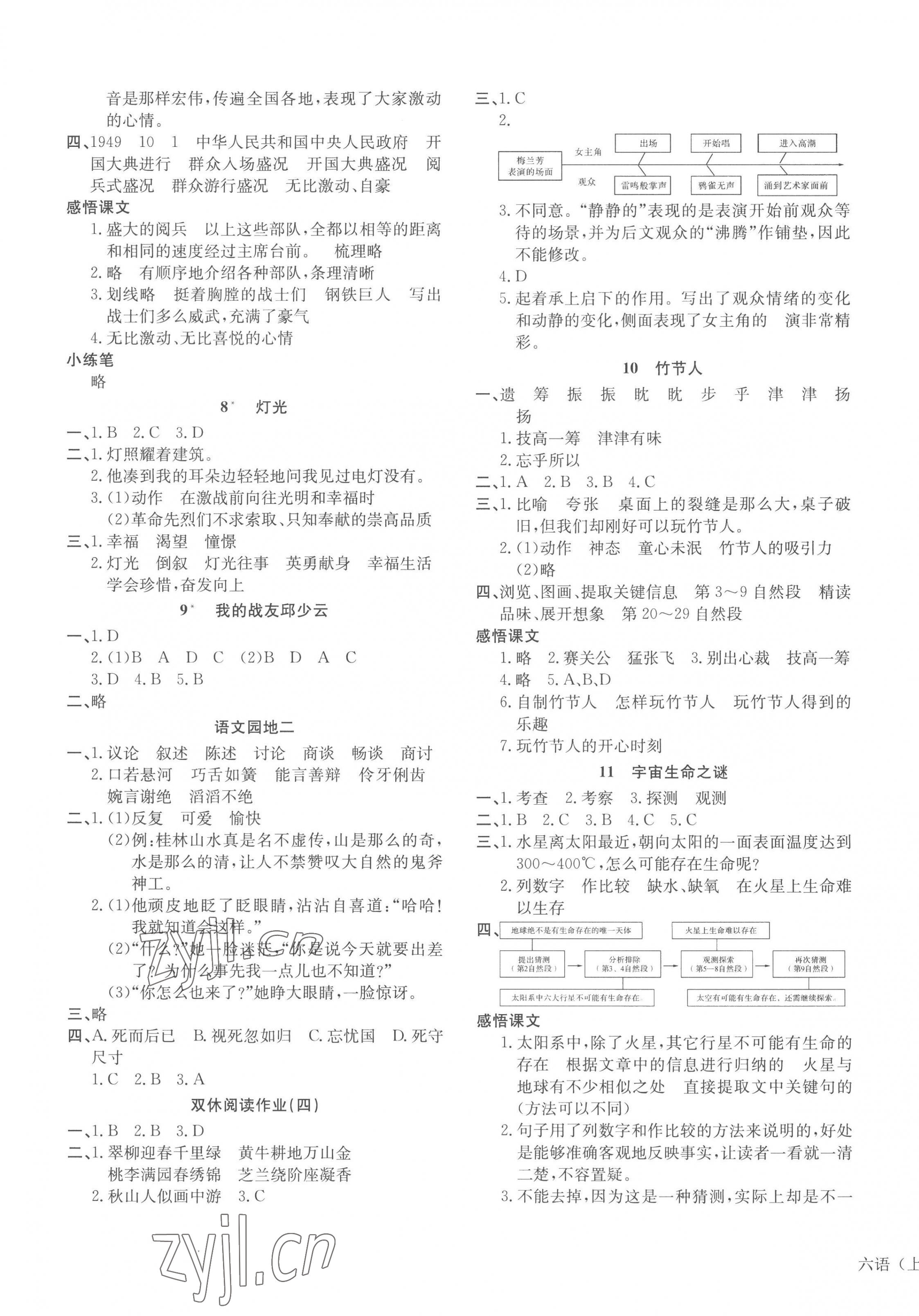 2022年小学学习好帮手六年级语文上册人教版 第3页