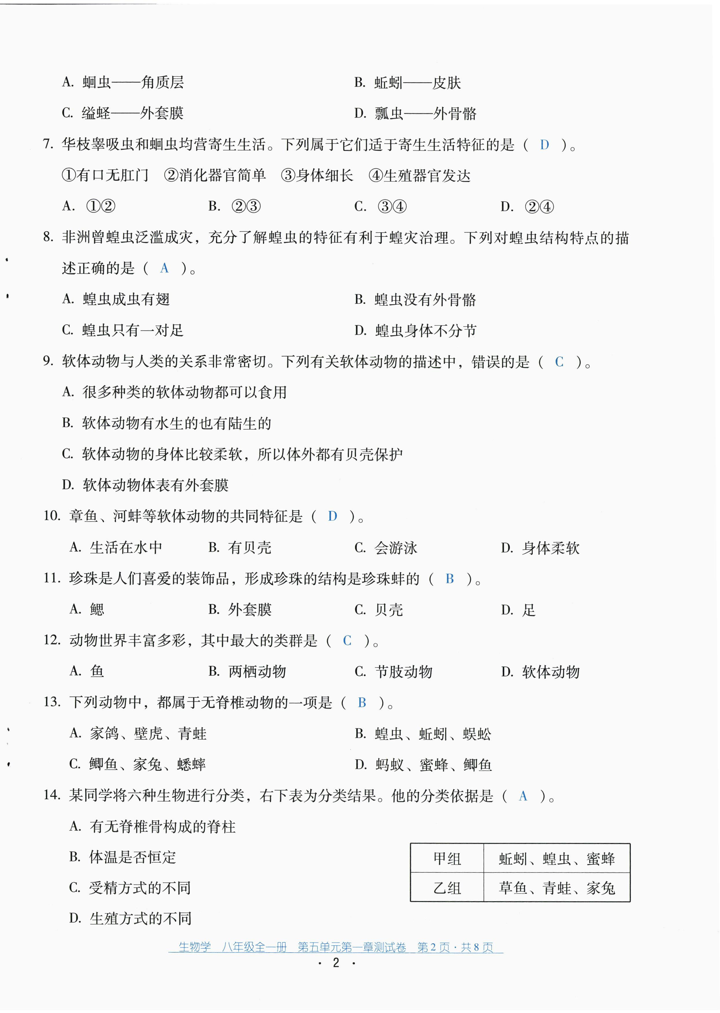 2022年云南省標(biāo)準(zhǔn)教輔優(yōu)佳學(xué)案配套測試卷八年級生物全一冊人教版 第2頁