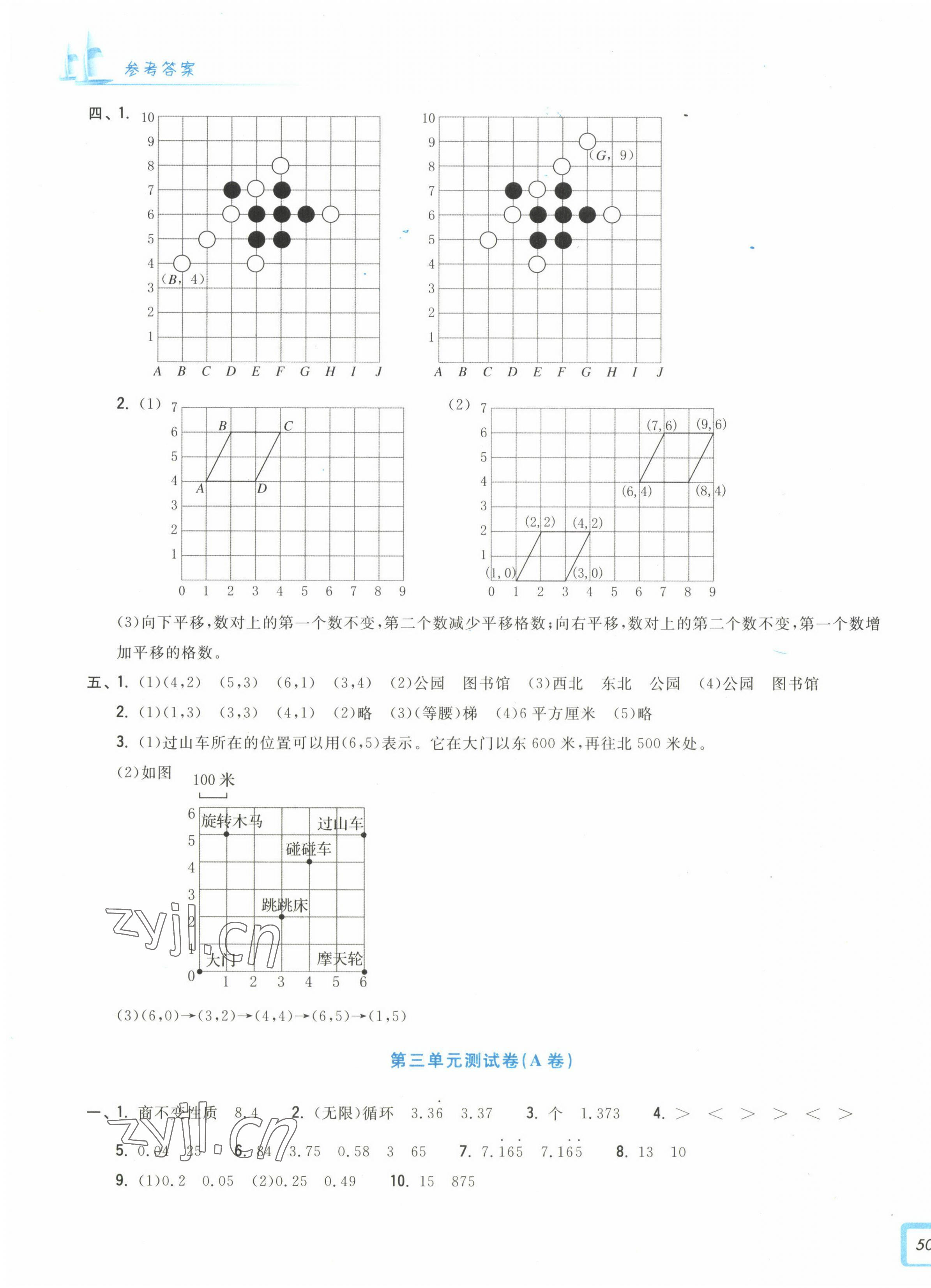 2022年學(xué)力測評小學(xué)生單元測試卷五年級數(shù)學(xué)上冊人教版 第3頁