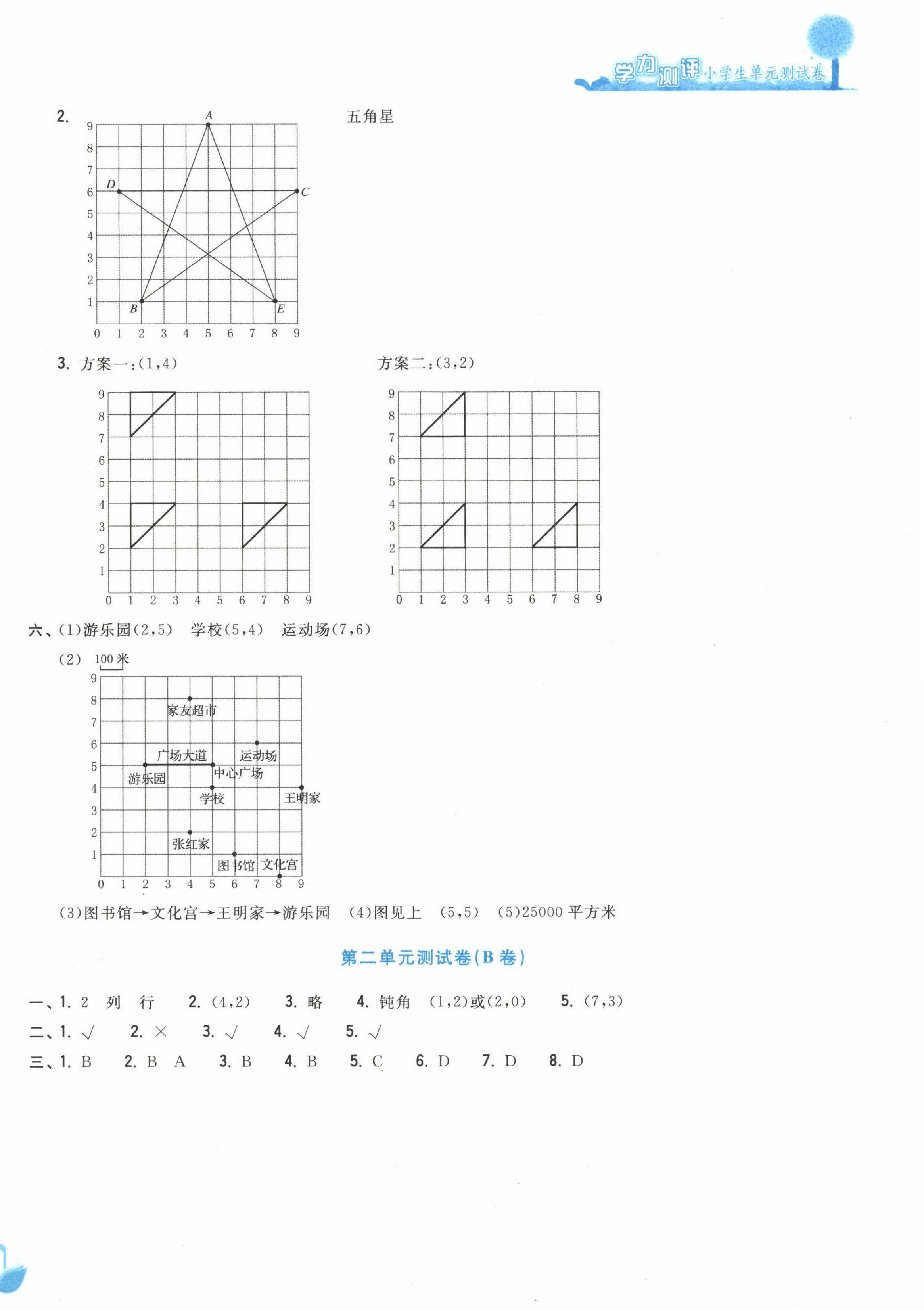 2022年學力測評小學生單元測試卷五年級數(shù)學上冊人教版 第2頁