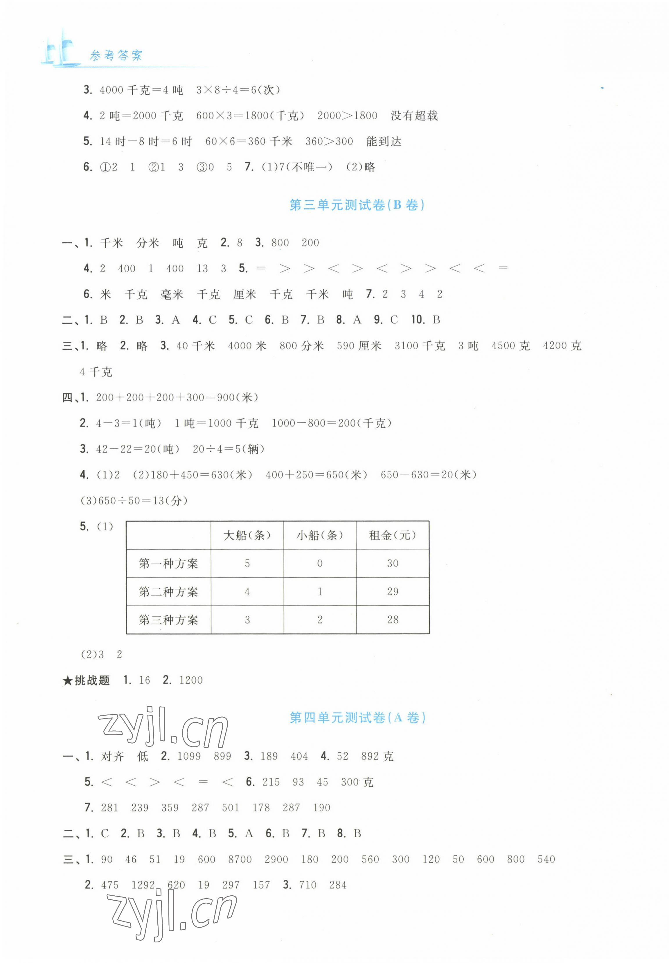 2022年學力測評小學生單元測試卷三年級數(shù)學上冊人教版 第3頁