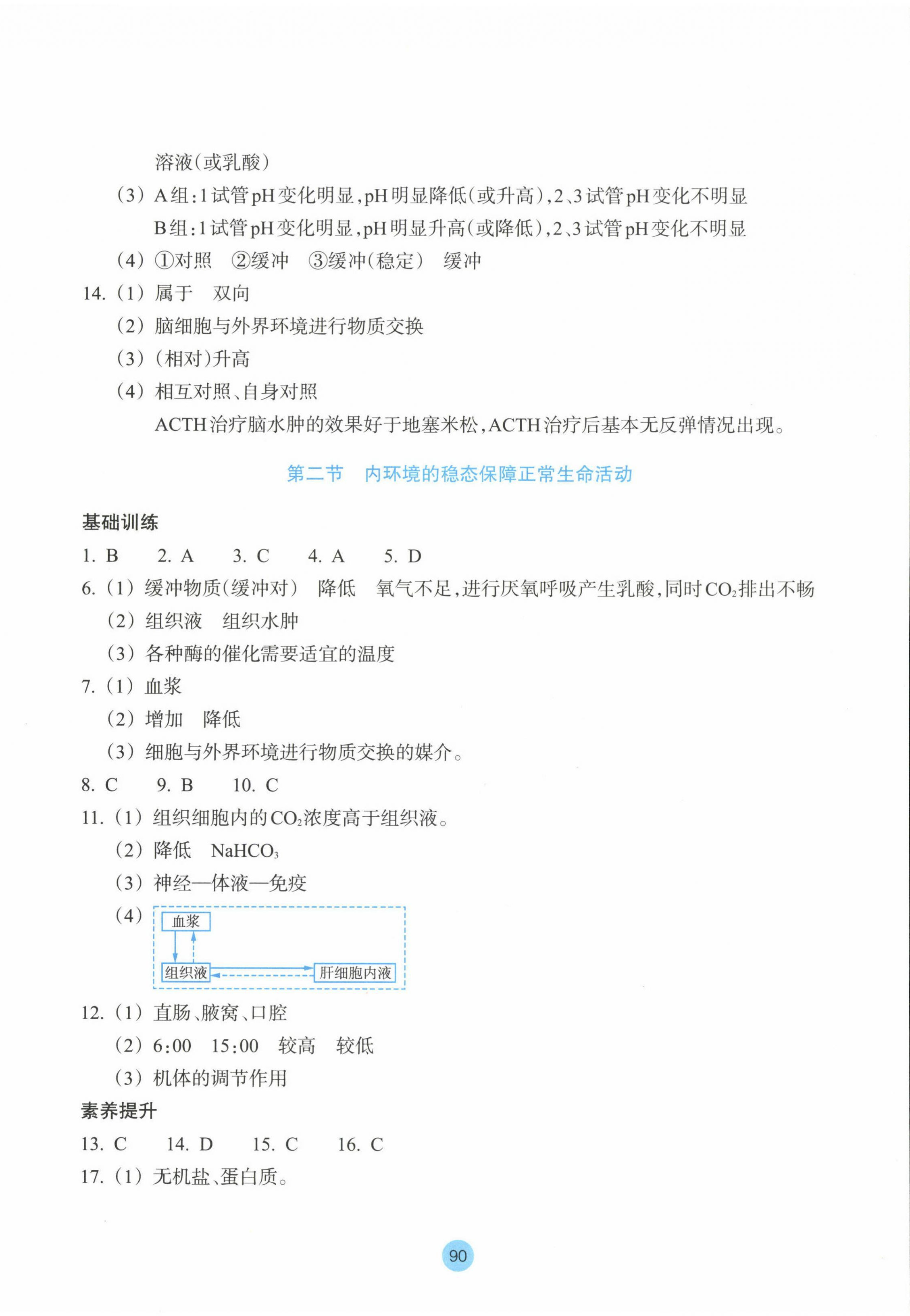 2022年作業(yè)本浙江教育出版社高中生物選擇性必修1浙教版 第2頁