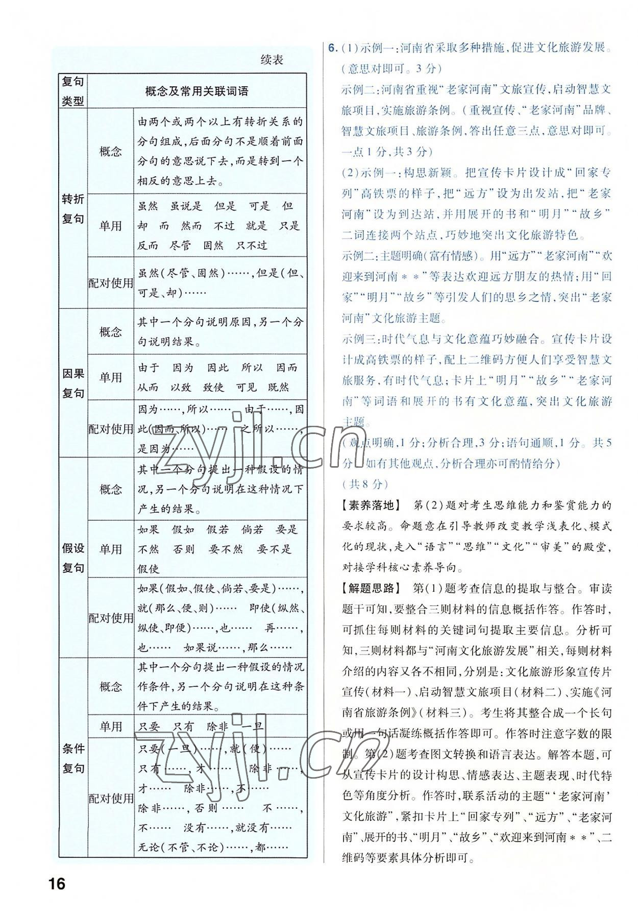 2023年金考卷45套匯編語(yǔ)文河南專版 參考答案第16頁(yè)