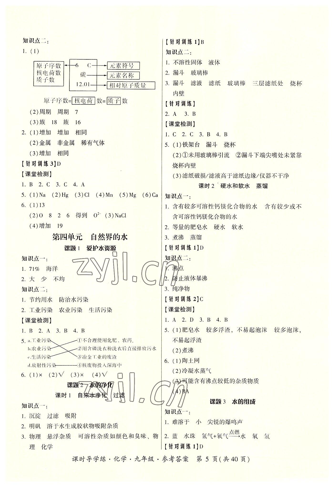 2022年課時導學練九年級化學全一冊人教版 第5頁