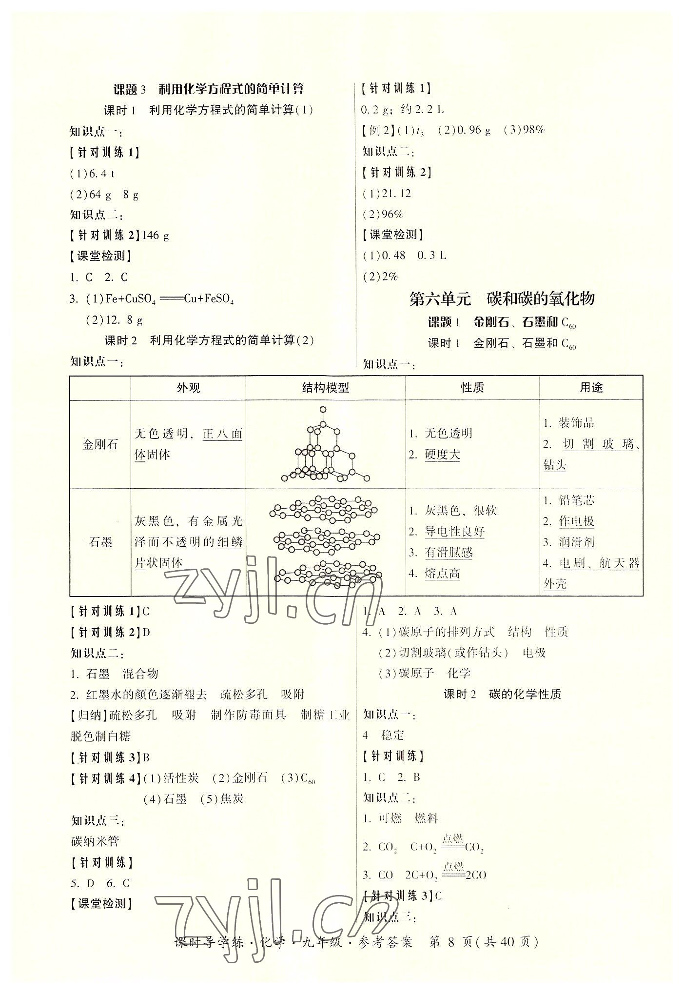 2022年課時導學練九年級化學全一冊人教版 第8頁