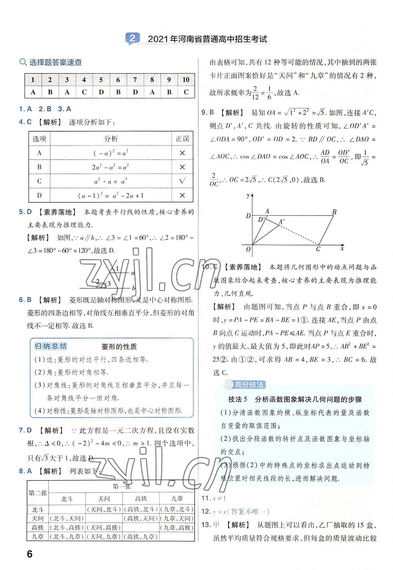 2023年金考卷45套匯編數(shù)學(xué)河南專版 參考答案第6頁