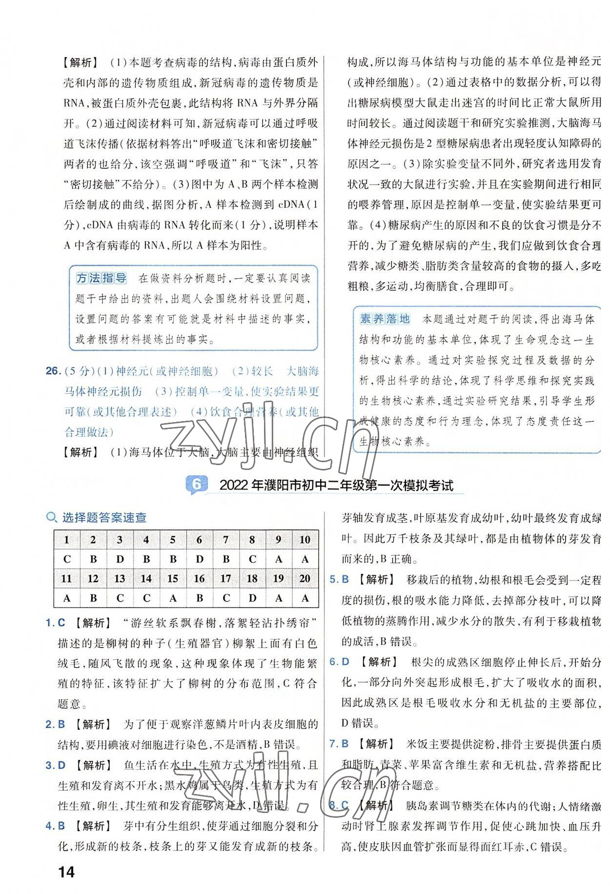 2023年金考卷45套汇编生物河南专版 参考答案第14页