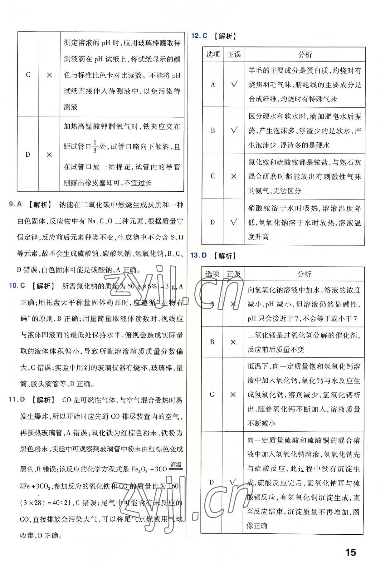 2023年金考卷45套匯編化學(xué)河南專版 參考答案第15頁