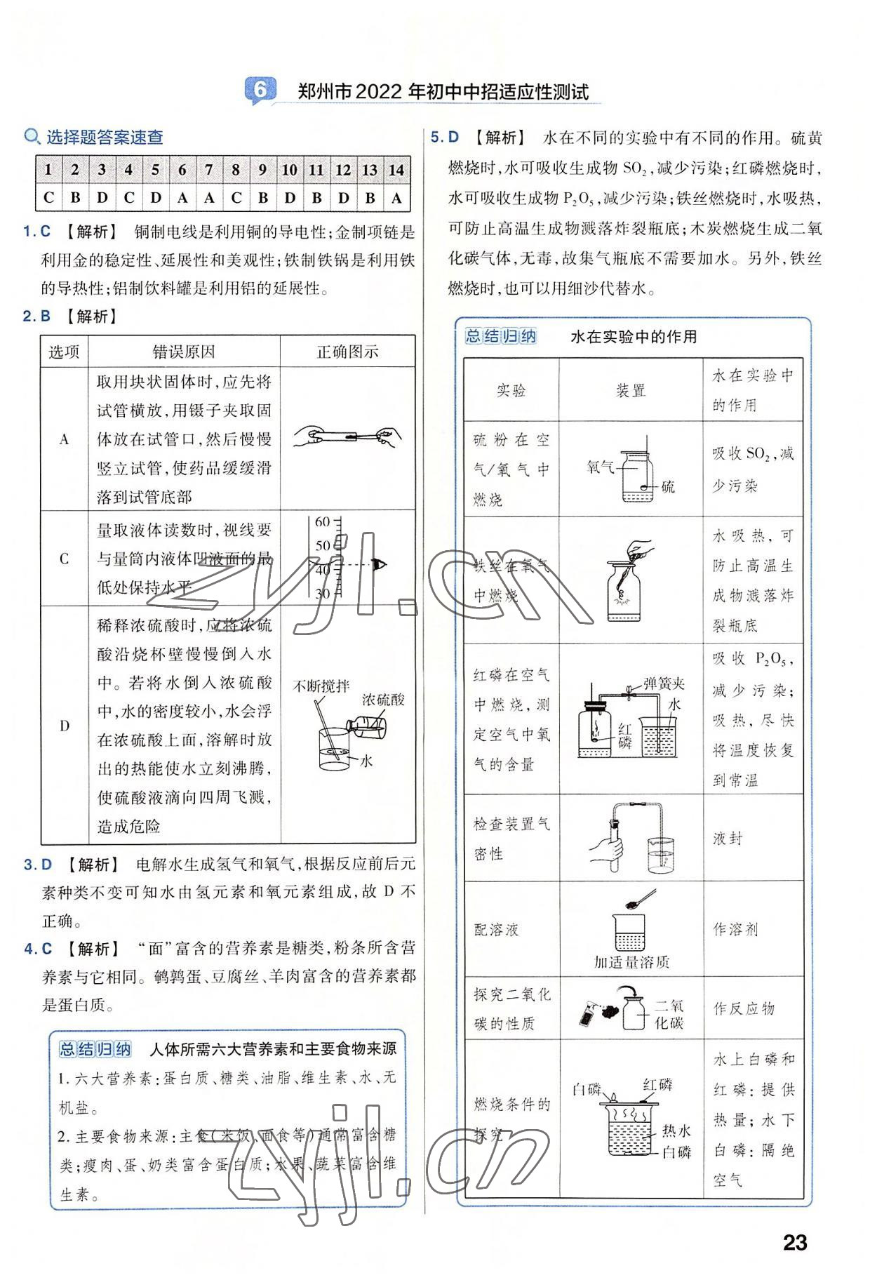 2023年金考卷45套匯編化學(xué)河南專版 參考答案第23頁