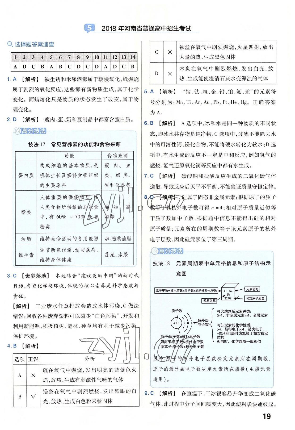 2023年金考卷45套匯編化學(xué)河南專版 參考答案第19頁