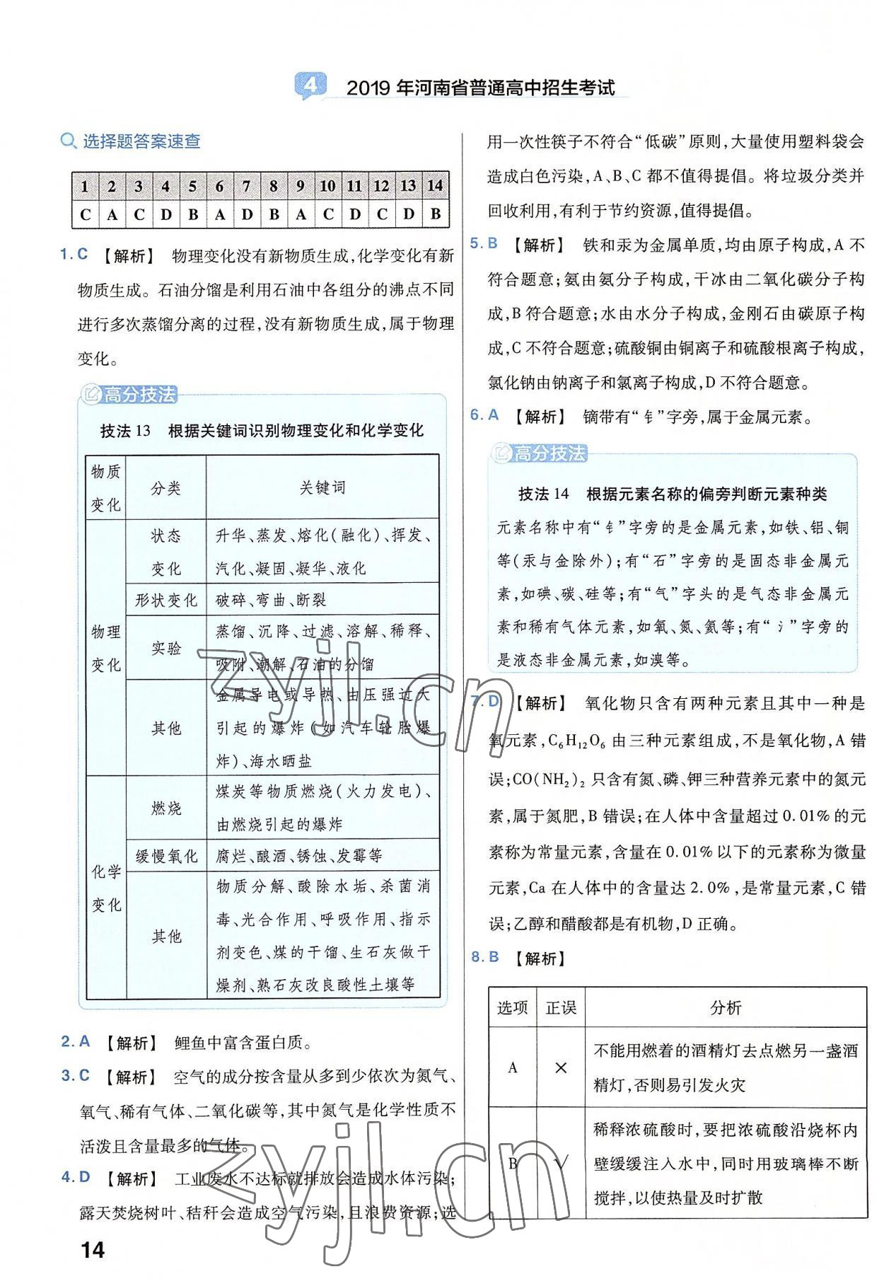 2023年金考卷45套匯編化學(xué)河南專版 參考答案第14頁