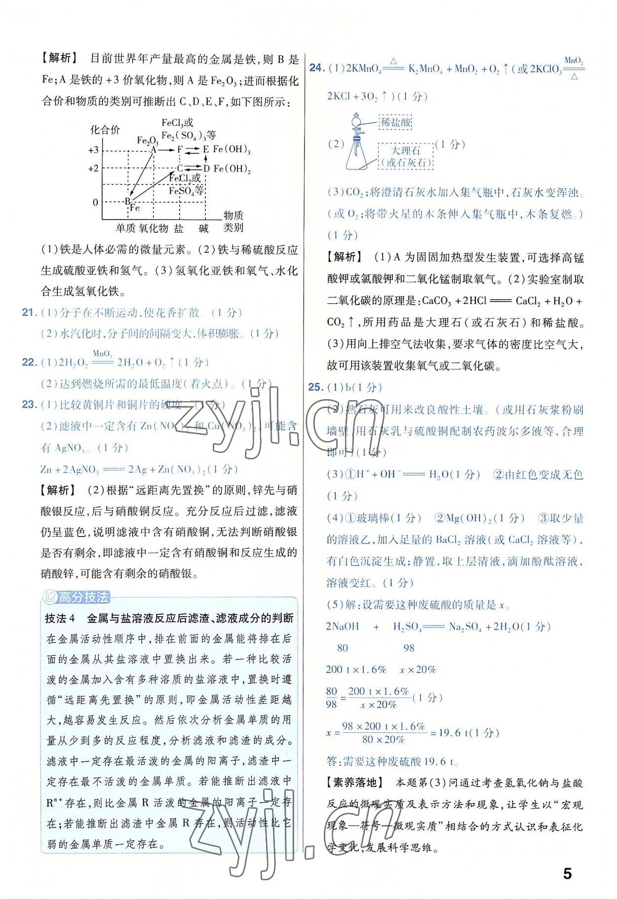 2023年金考卷45套匯編化學(xué)河南專版 參考答案第5頁