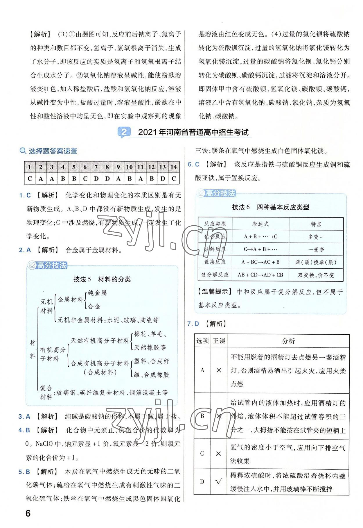 2023年金考卷45套匯編化學(xué)河南專版 參考答案第6頁