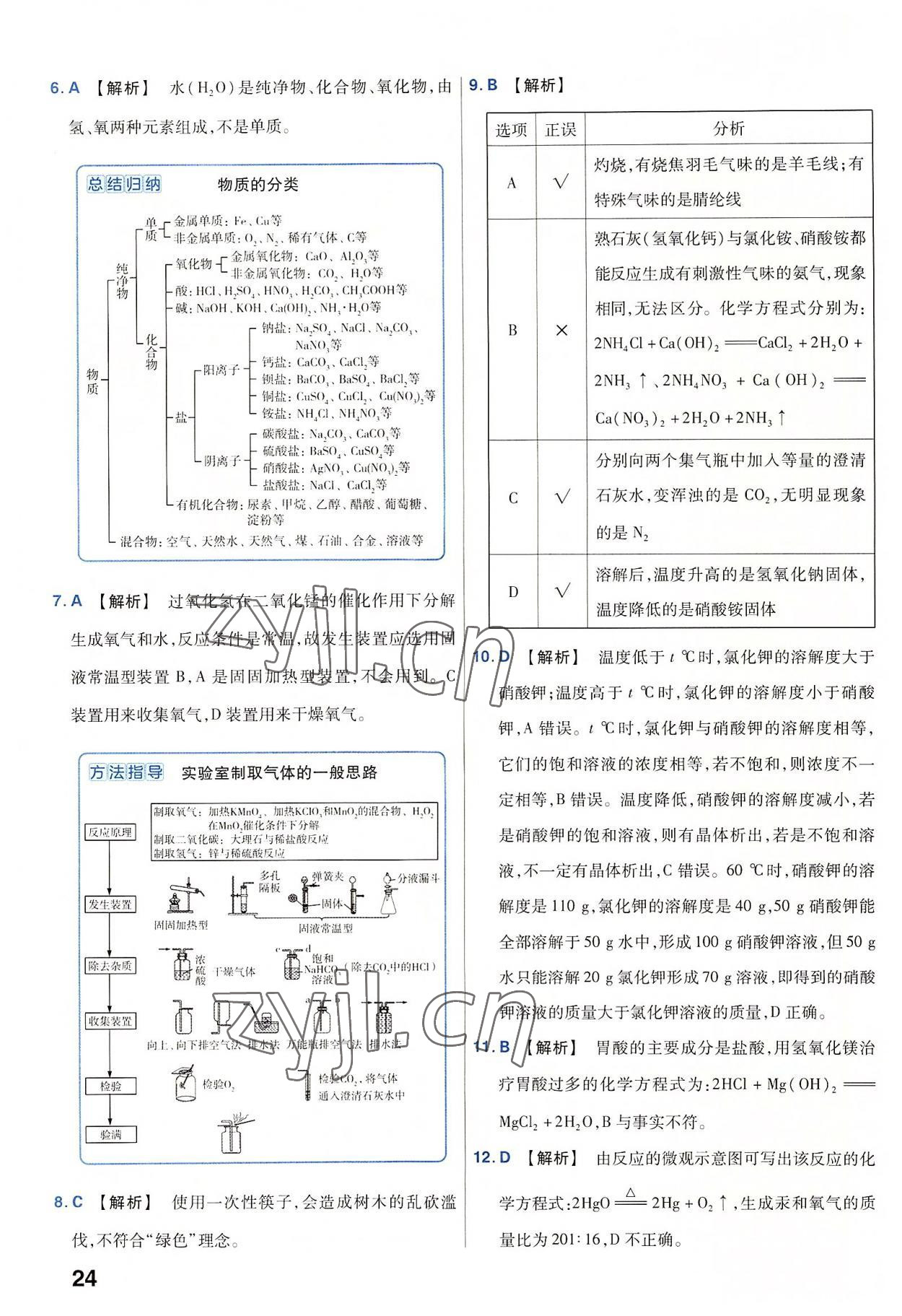 2023年金考卷45套匯編化學(xué)河南專版 參考答案第24頁(yè)