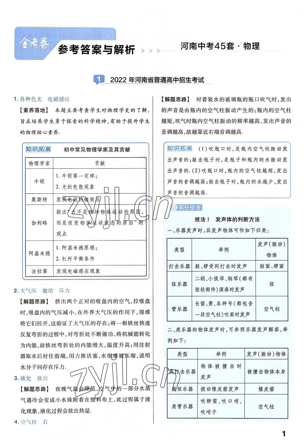 2023年金考卷45套汇编物理河南专版 参考答案第1页