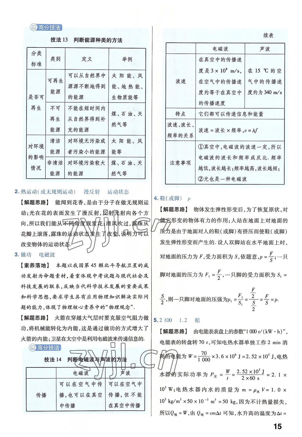 2023年金考卷45套匯編物理河南專版 參考答案第15頁