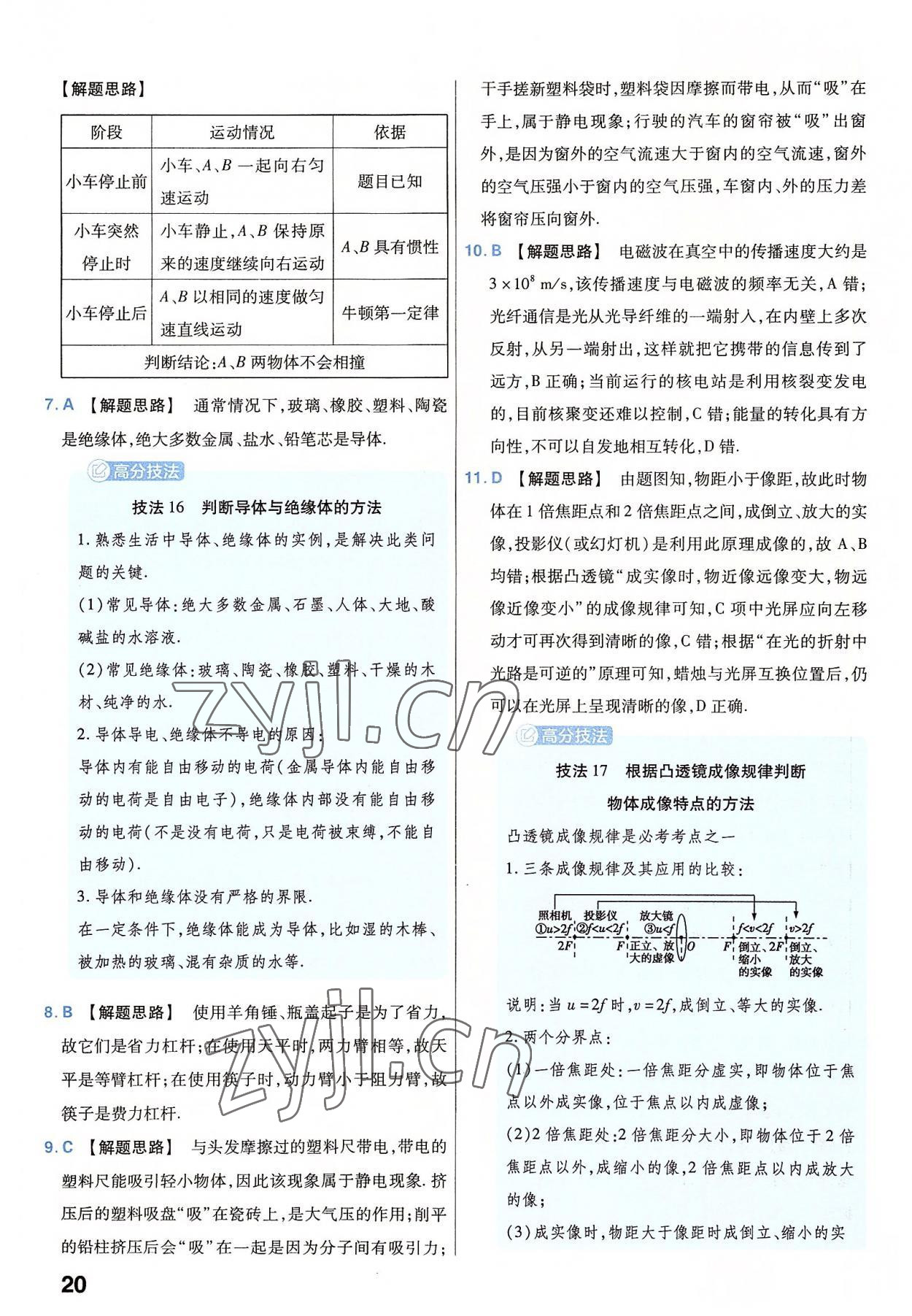 2023年金考卷45套汇编物理河南专版 参考答案第20页