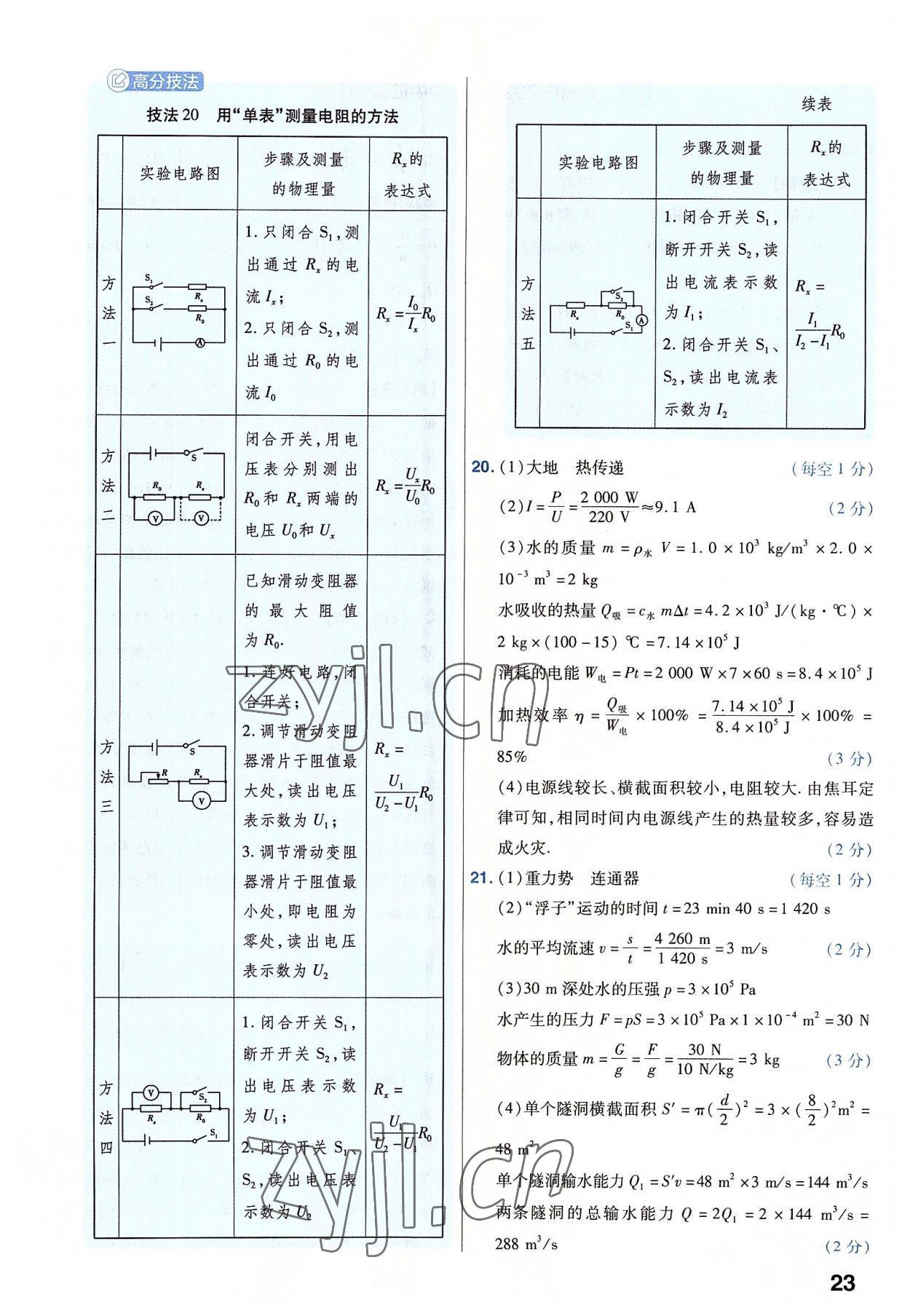 2023年金考卷45套匯編物理河南專版 參考答案第23頁(yè)