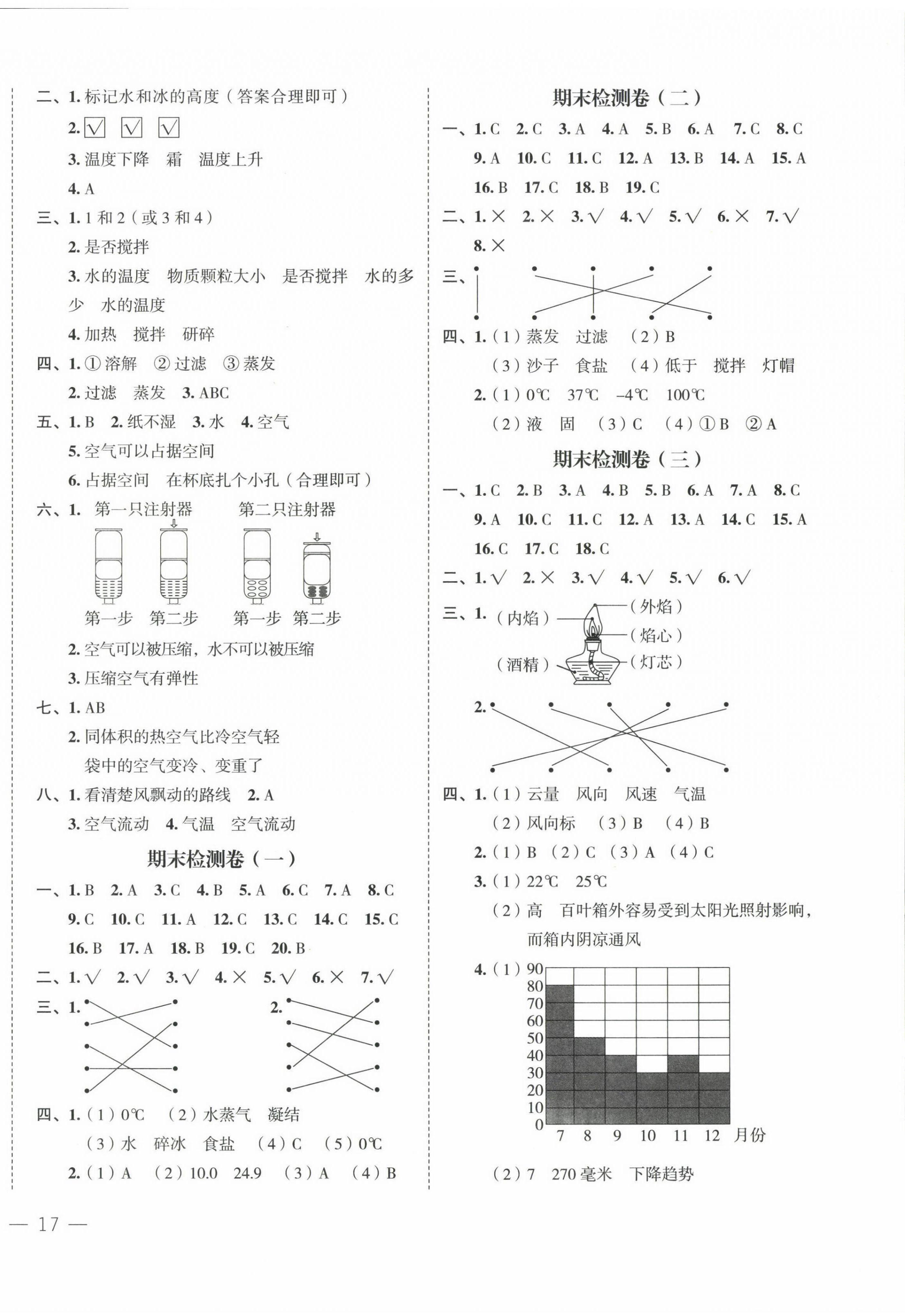 2022年名師面對(duì)面先學(xué)后練三年級(jí)科學(xué)上冊(cè)教科版 參考答案第2頁