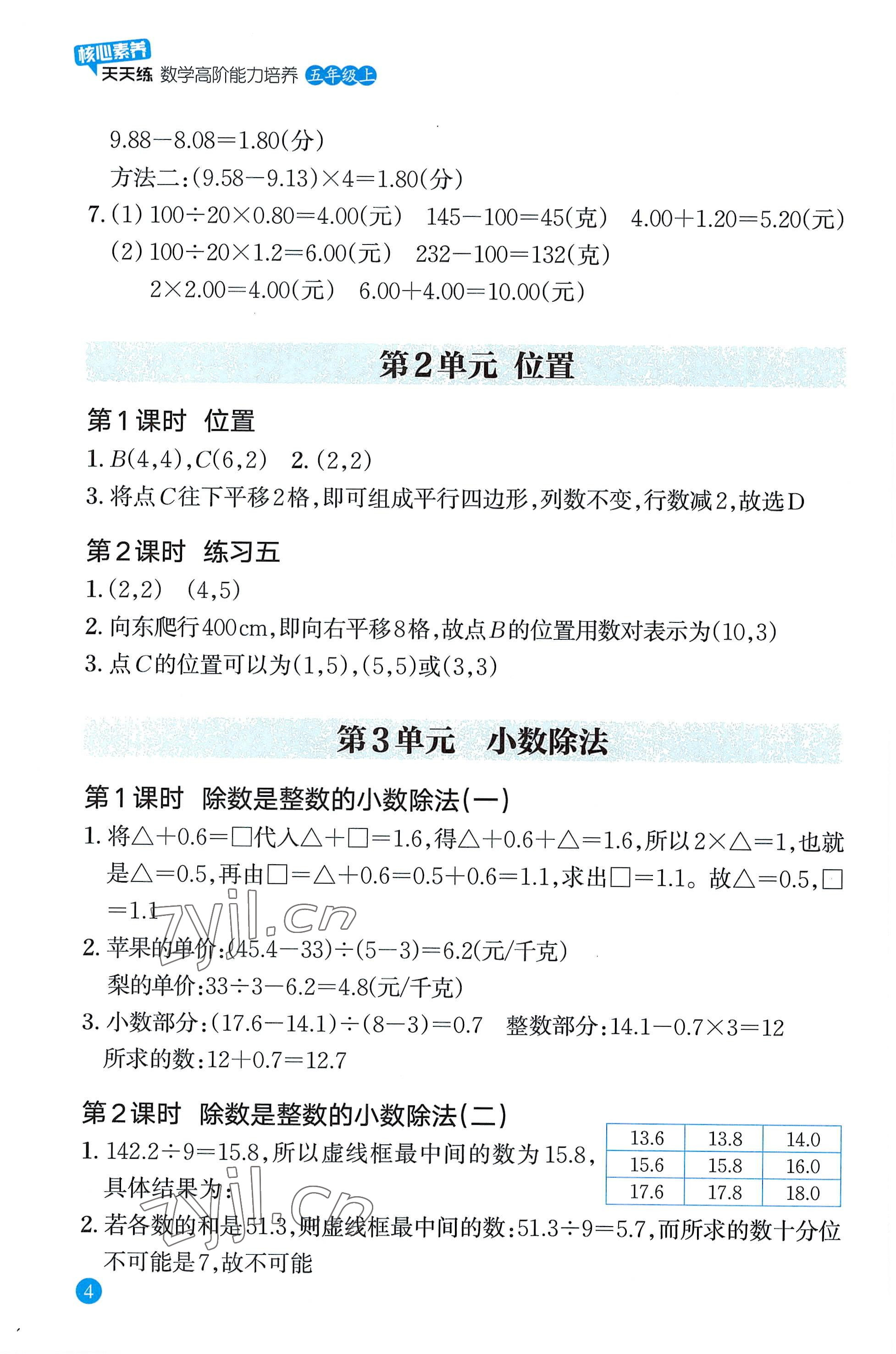 2022年核心素養(yǎng)天天練數(shù)學(xué)高階能力培養(yǎng)五年級上冊人教版 第4頁