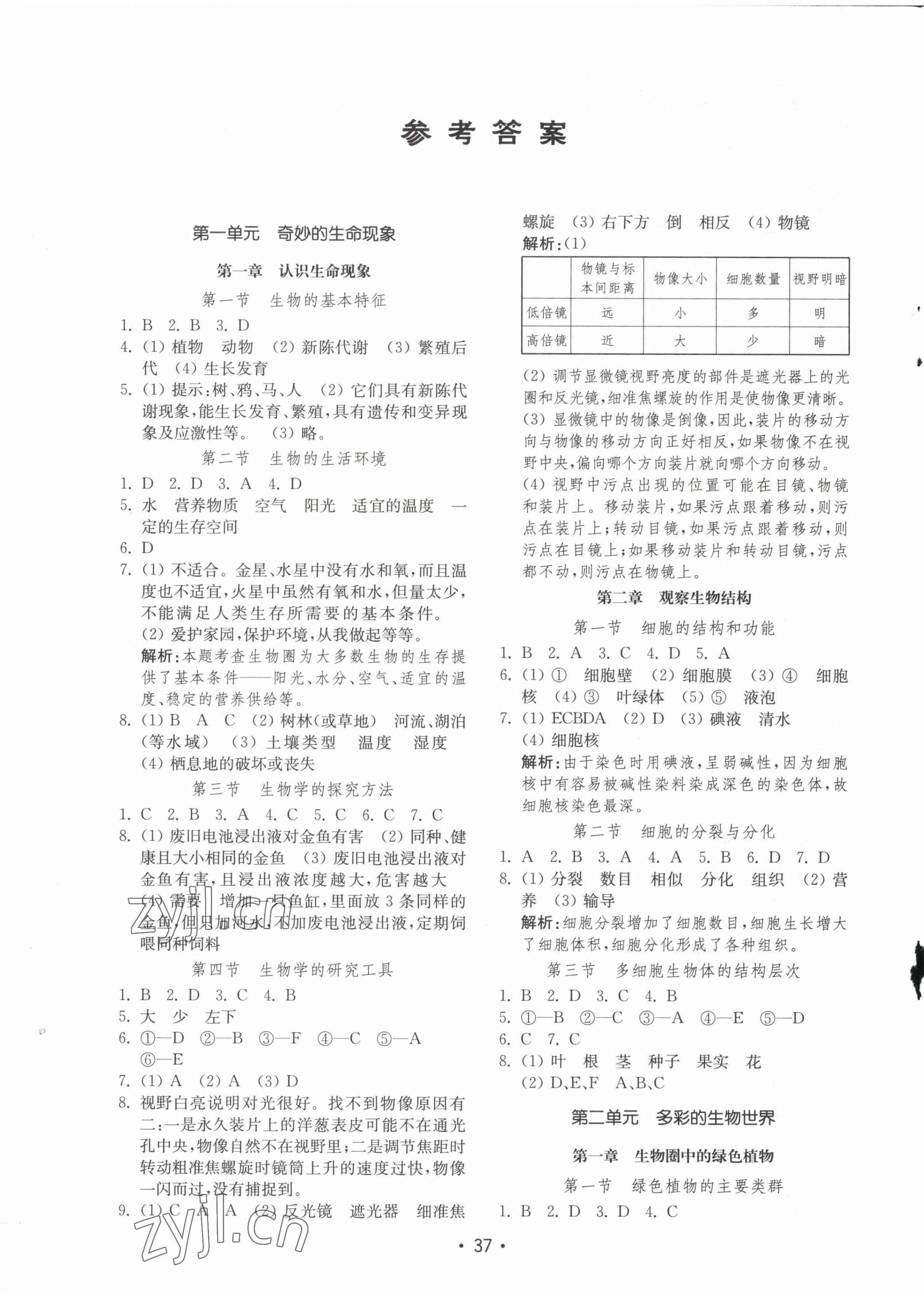 2022年初中基礎(chǔ)訓(xùn)練山東教育出版社七年級生物上冊濟(jì)南版 第1頁