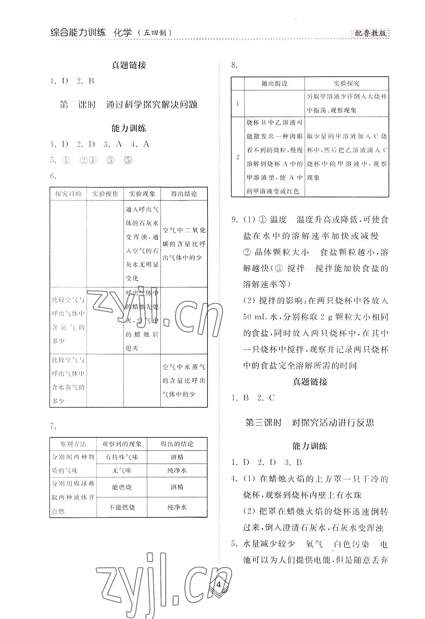 2022年綜合能力訓練八年級化學上冊魯教版54制 參考答案第3頁