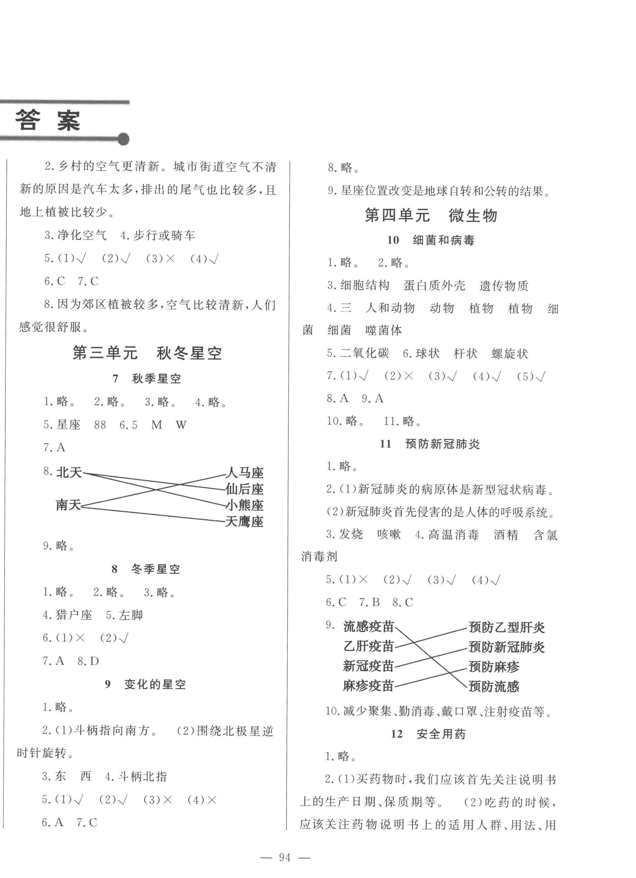 2022年小學(xué)課堂同步訓(xùn)練山東文藝出版社五年級科學(xué)上冊青島版五四制 第2頁