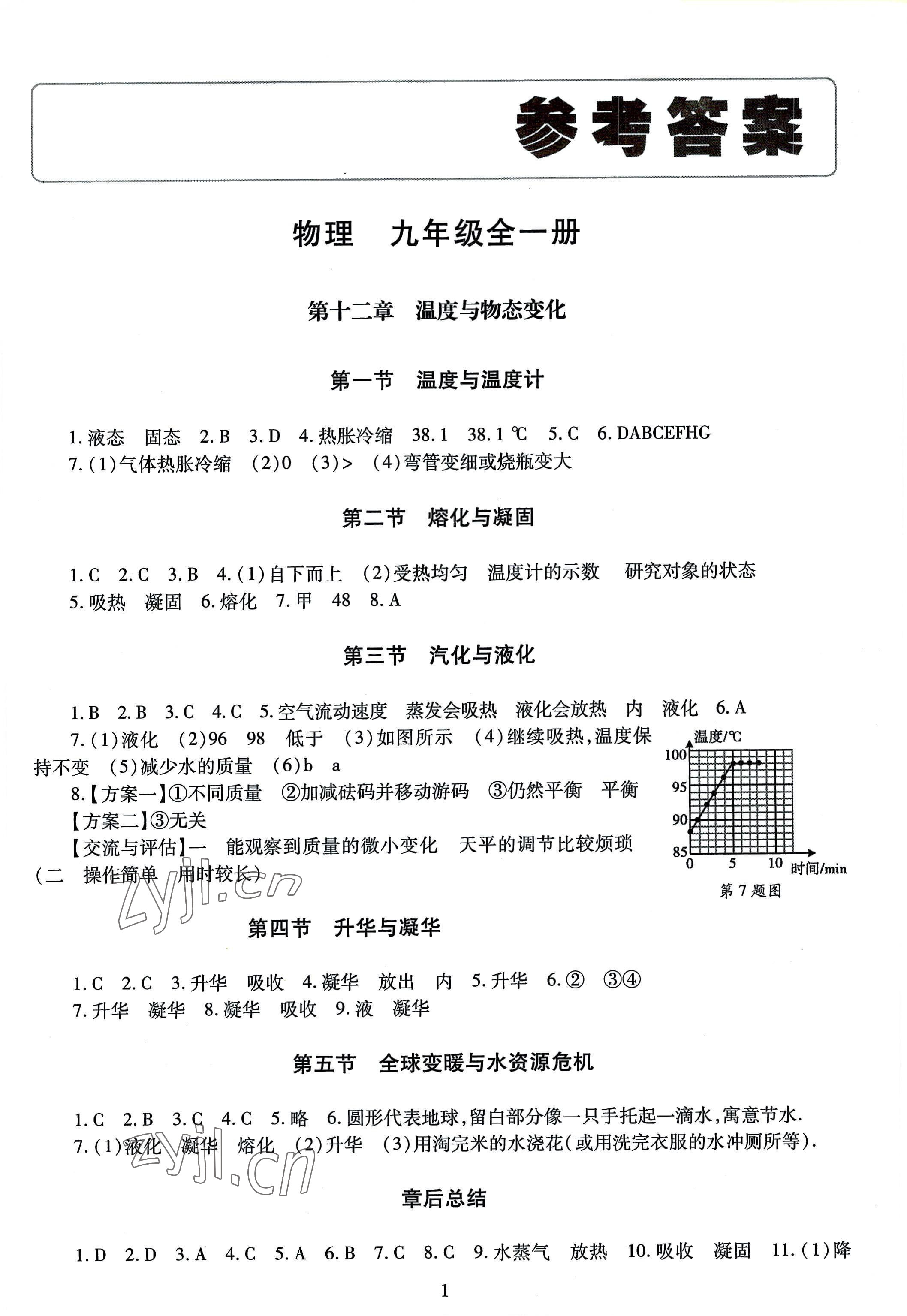 2022年智慧學(xué)習(xí)導(dǎo)學(xué)練九年級(jí)物理全一冊(cè)滬科版 第1頁(yè)