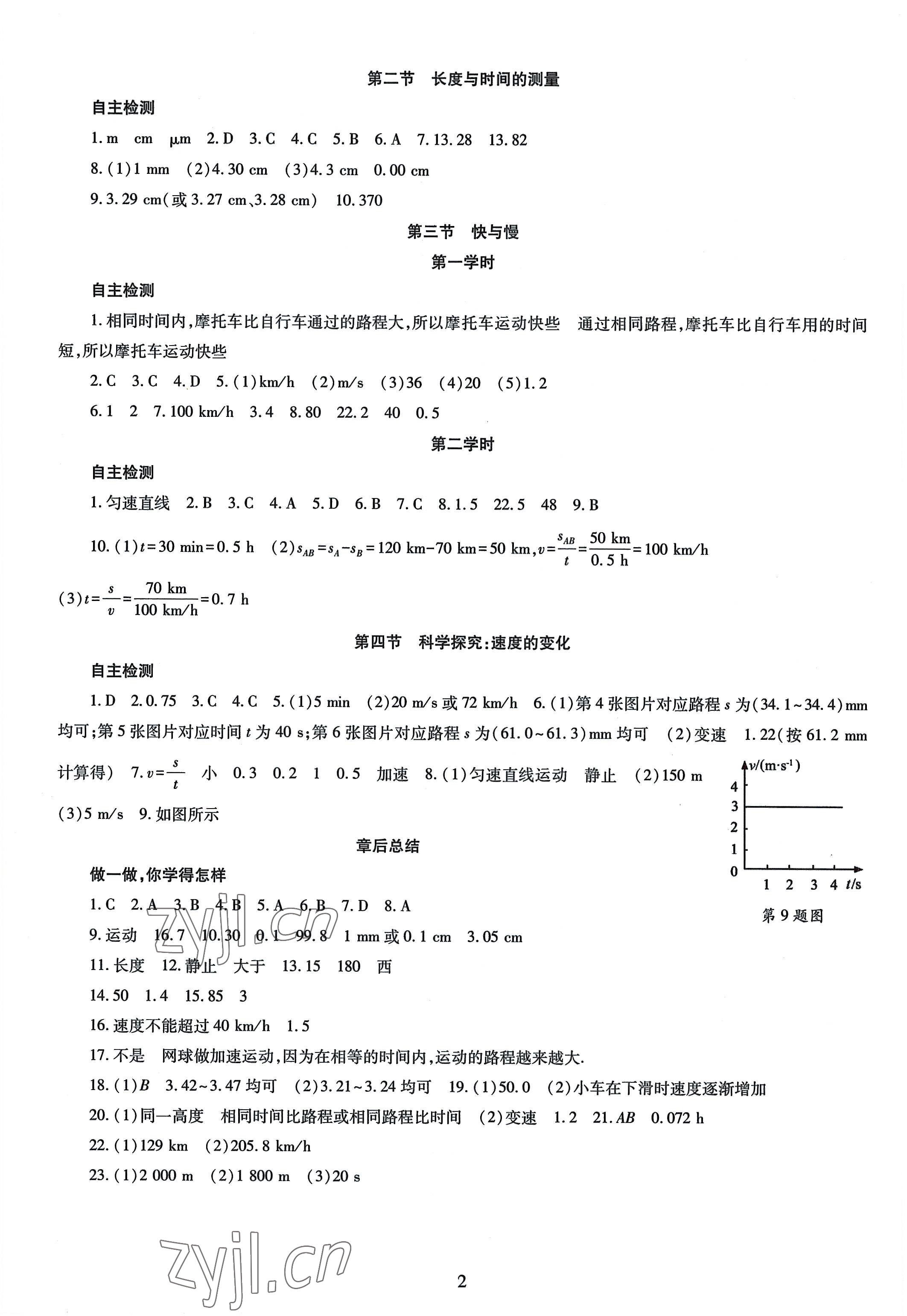 2022年智慧學(xué)習(xí)導(dǎo)學(xué)練八年級物理上冊滬科版 第2頁