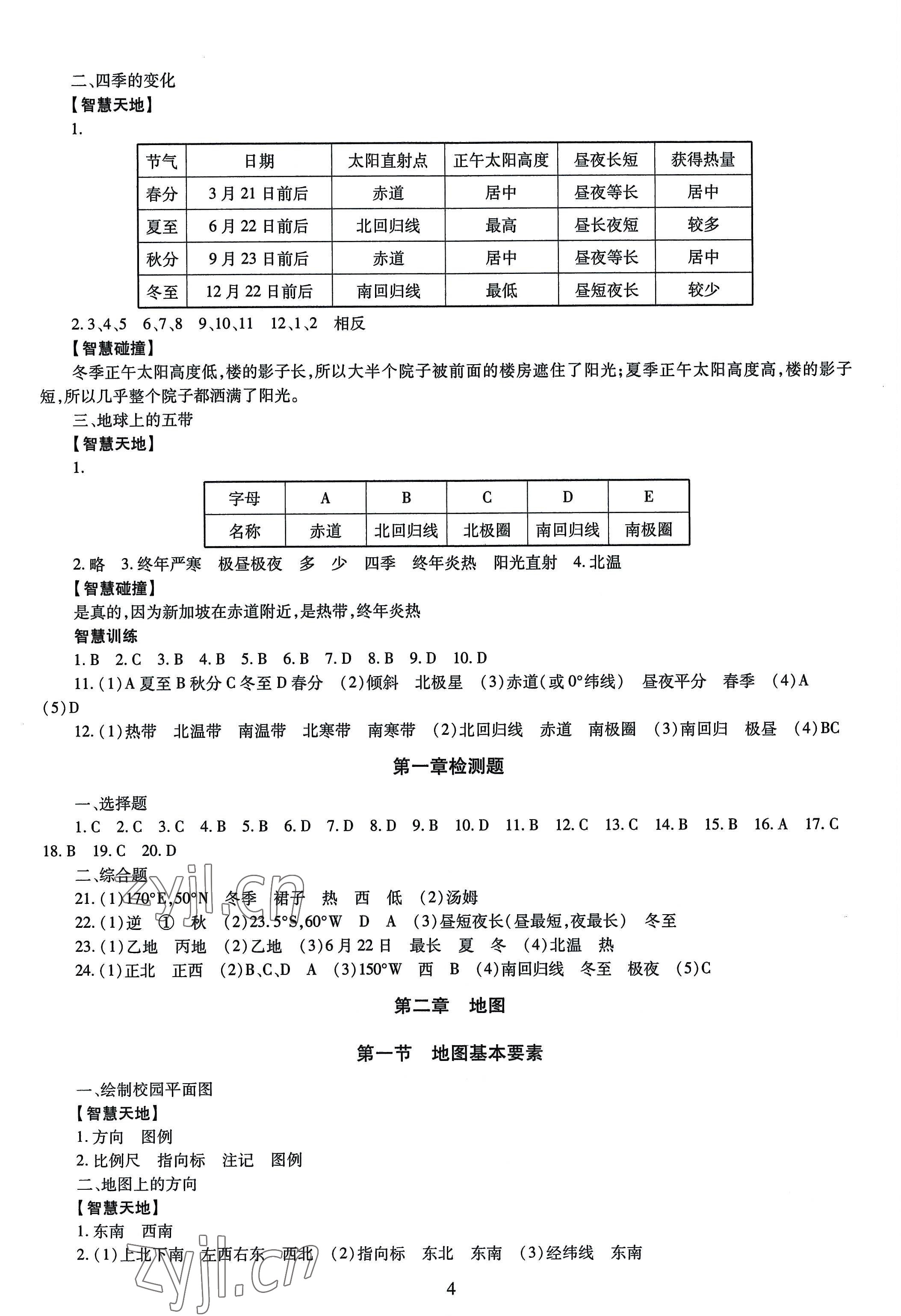 2022年智慧學(xué)習(xí)導(dǎo)學(xué)練七年級(jí)地理上冊(cè)商務(wù)星球版 第4頁(yè)