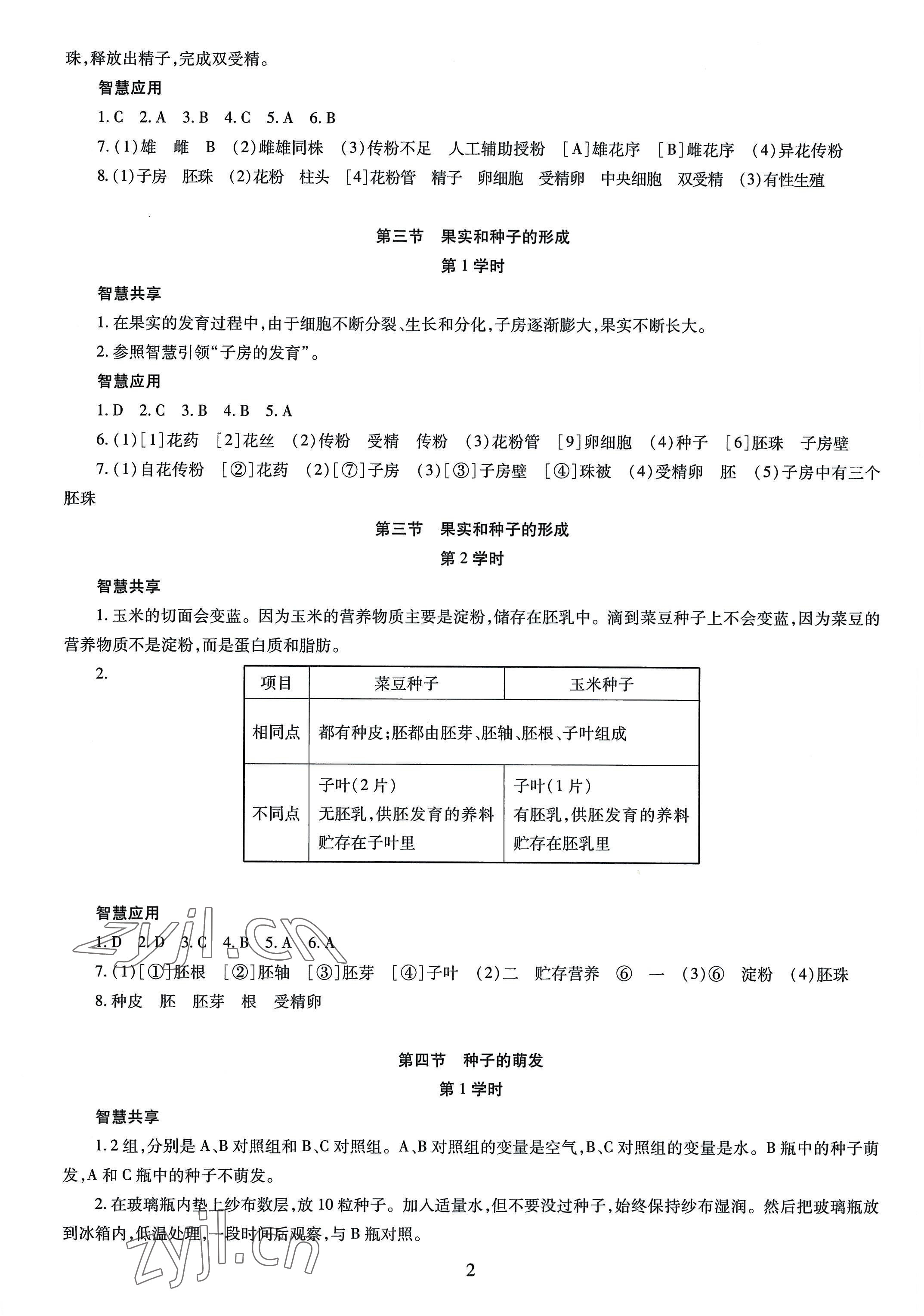 2022年智慧學習導學練八年級生物全一冊人教版 第2頁