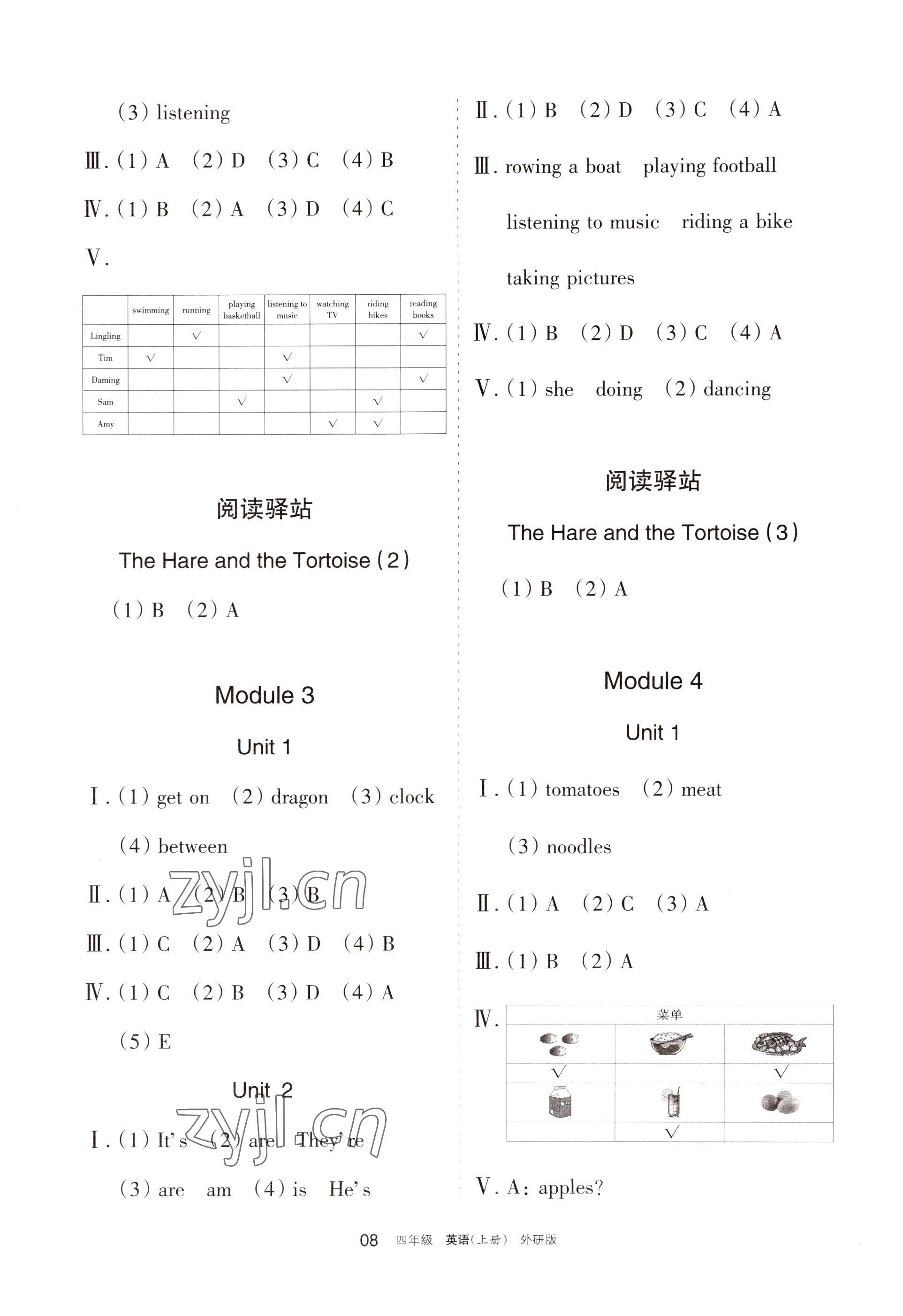 2022年学习之友四年级英语上册外研版 参考答案第2页