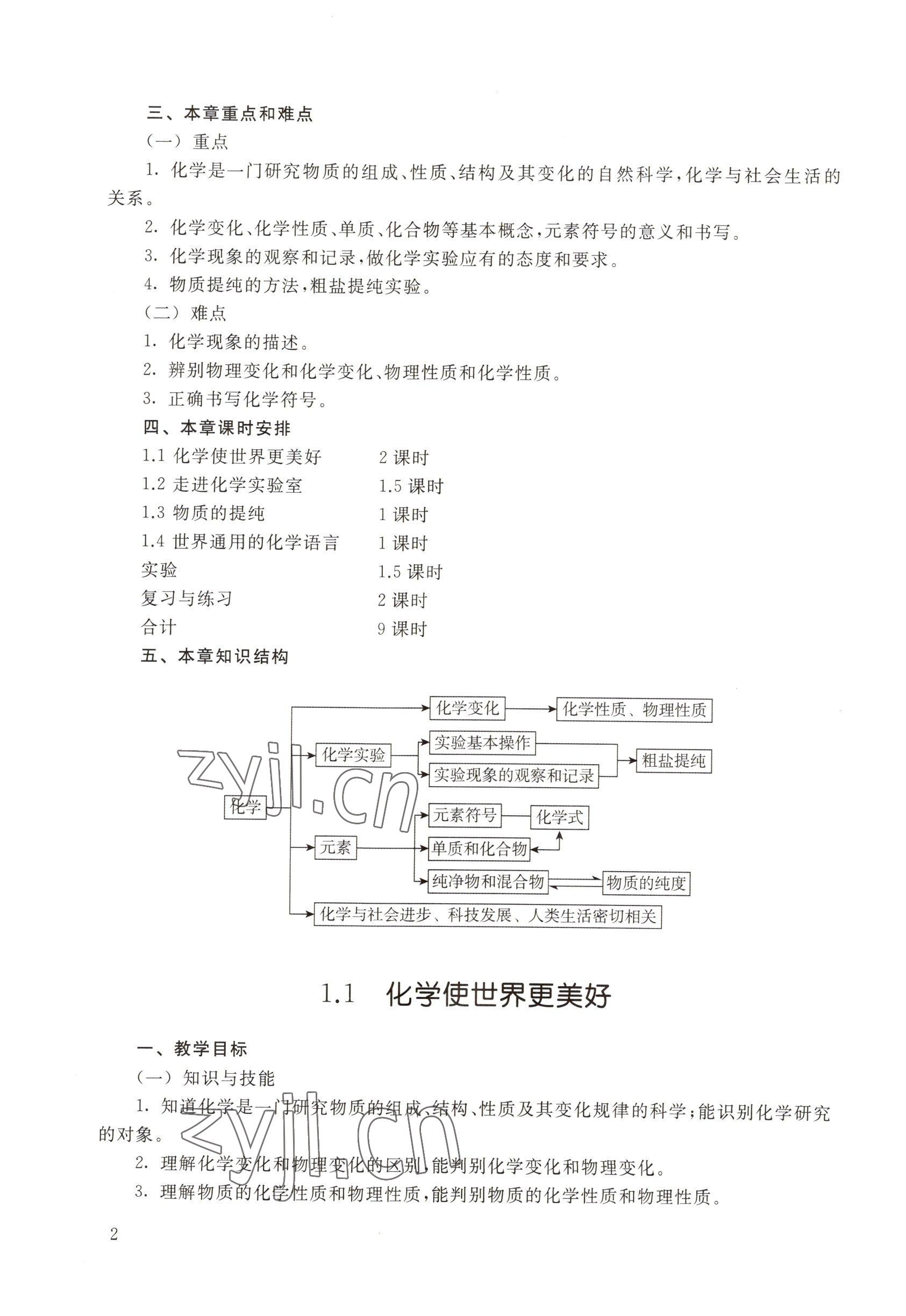 2022年教材課本九年級化學第一學期滬教版54制 參考答案第2頁