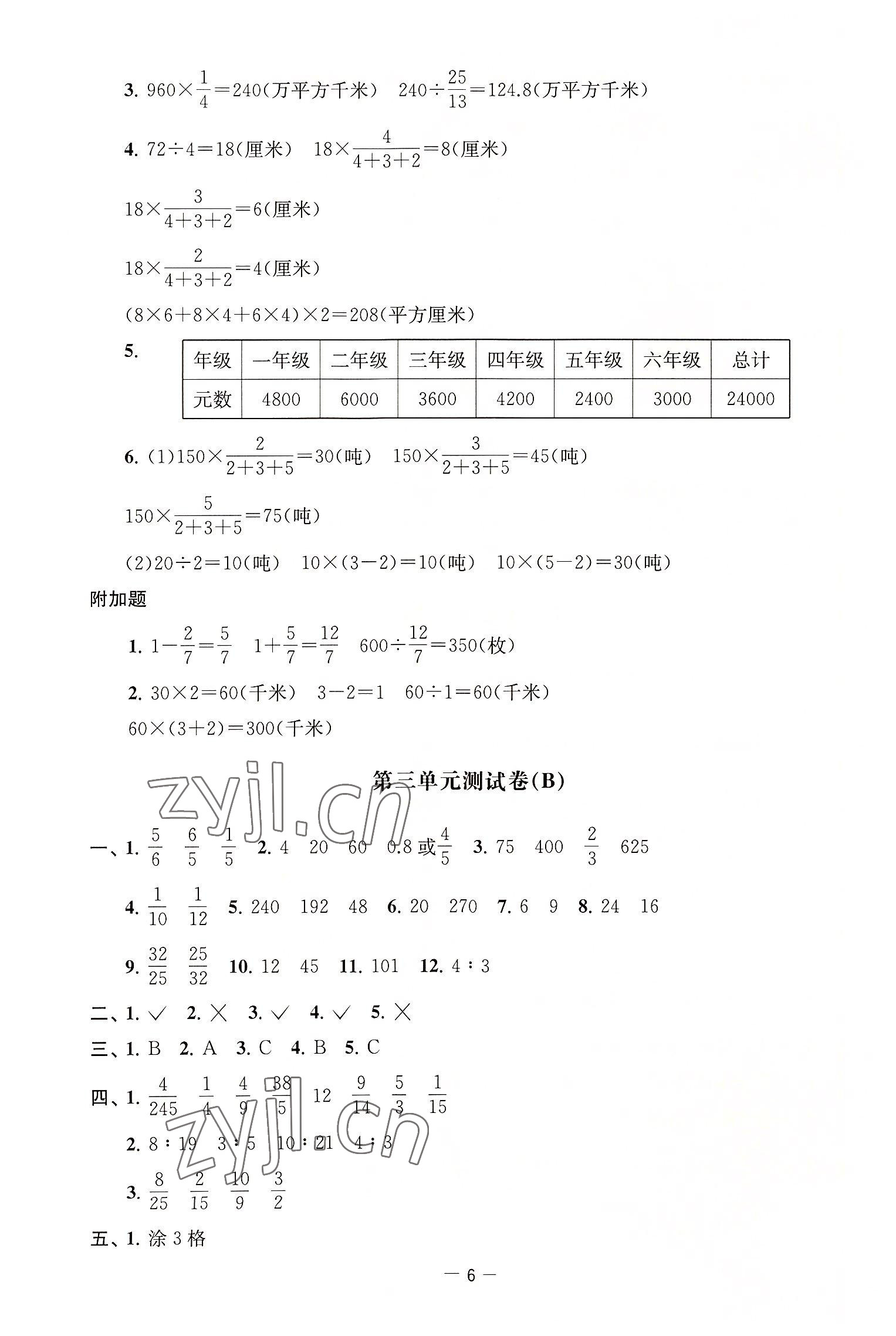 2022年通關(guān)提優(yōu)全能檢測(cè)卷六年級(jí)數(shù)學(xué)上冊(cè)蘇教版 第6頁(yè)