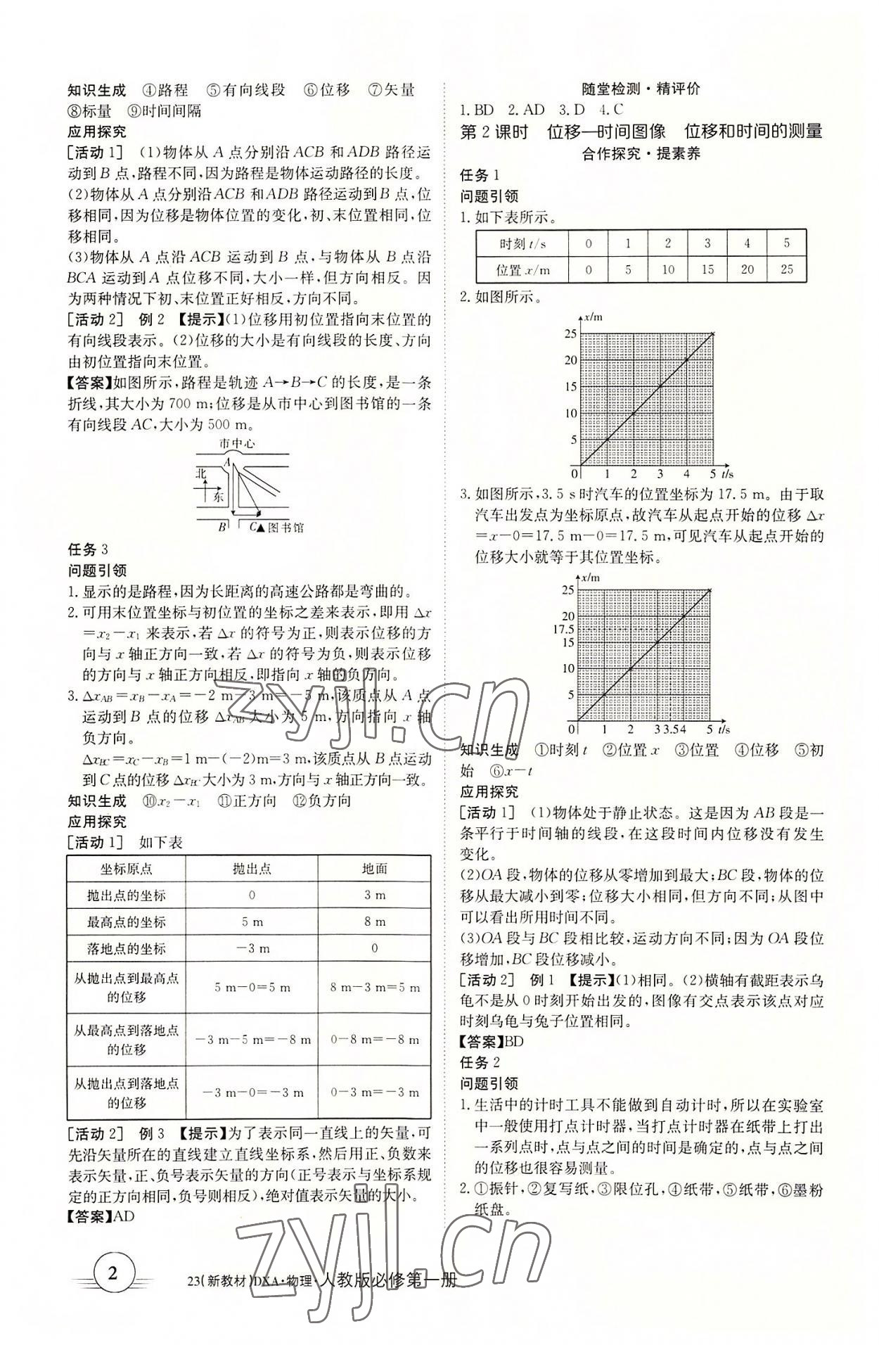 2022年金太陽(yáng)導(dǎo)學(xué)案物理必修第一冊(cè)人教版 第2頁(yè)