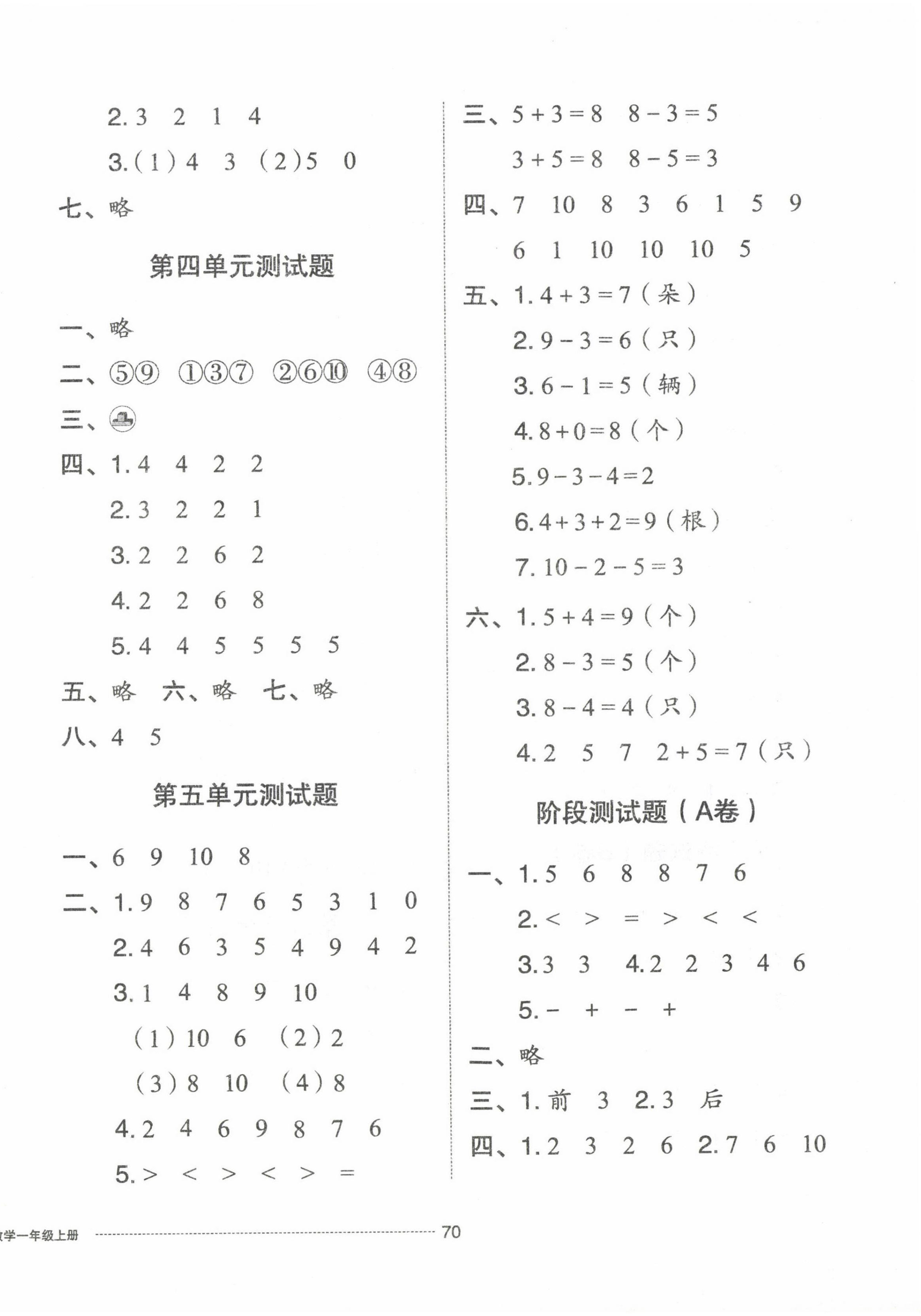 2022年同步練習(xí)冊配套單元自測卷一年級數(shù)學(xué)上冊人教版 第2頁